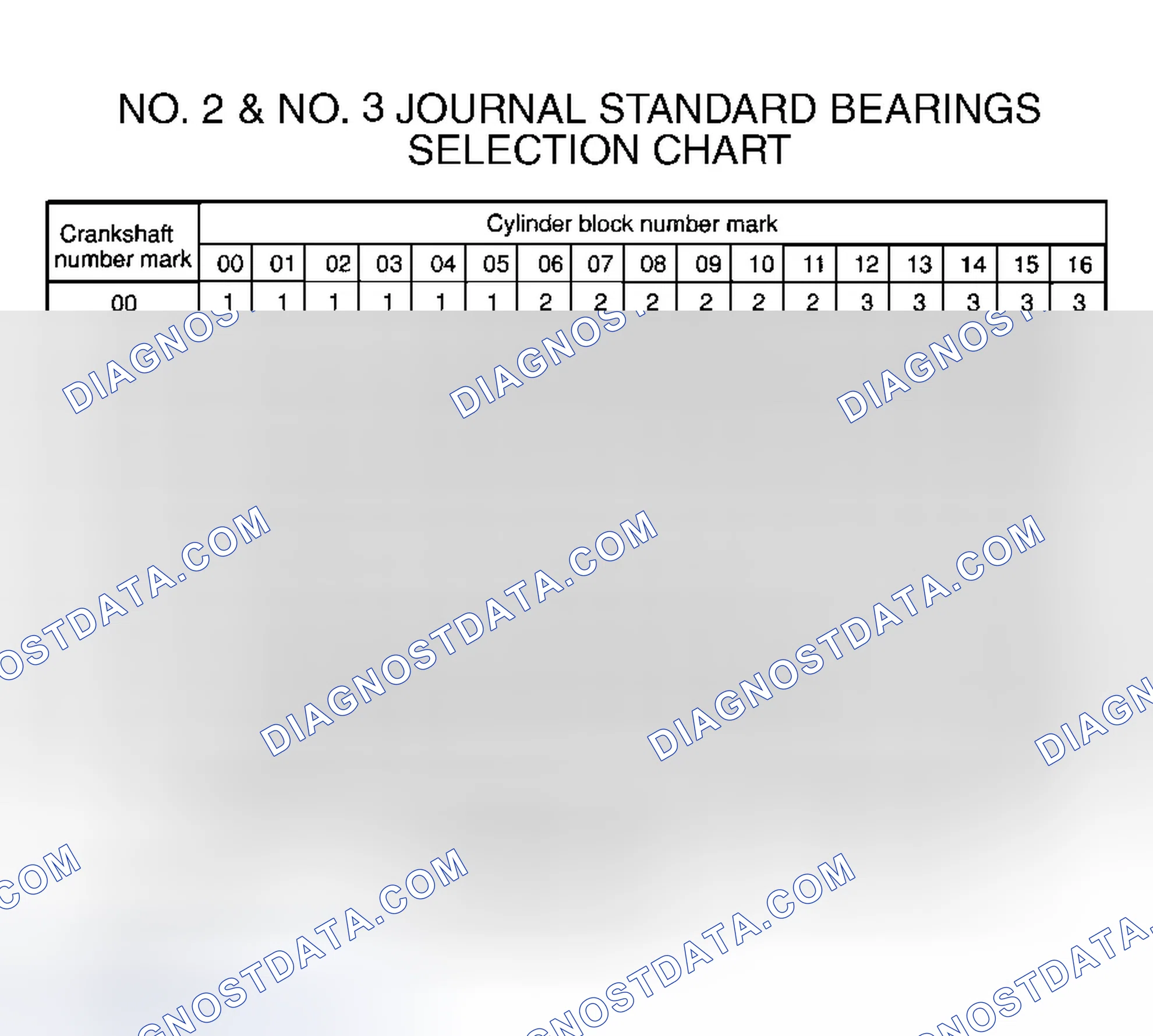 Scheme 43