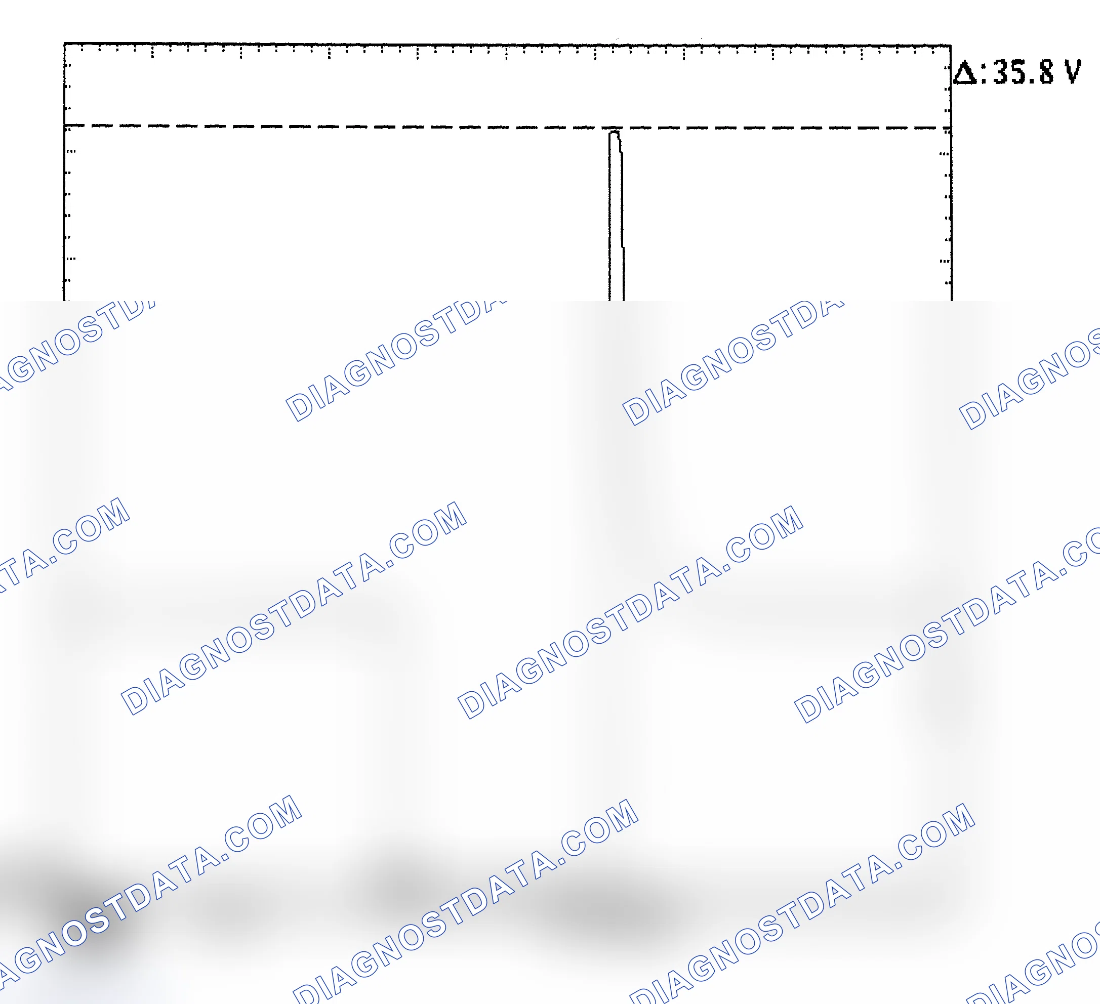 Scheme 28: Injector Bank - Known Good - Voltage Pattern