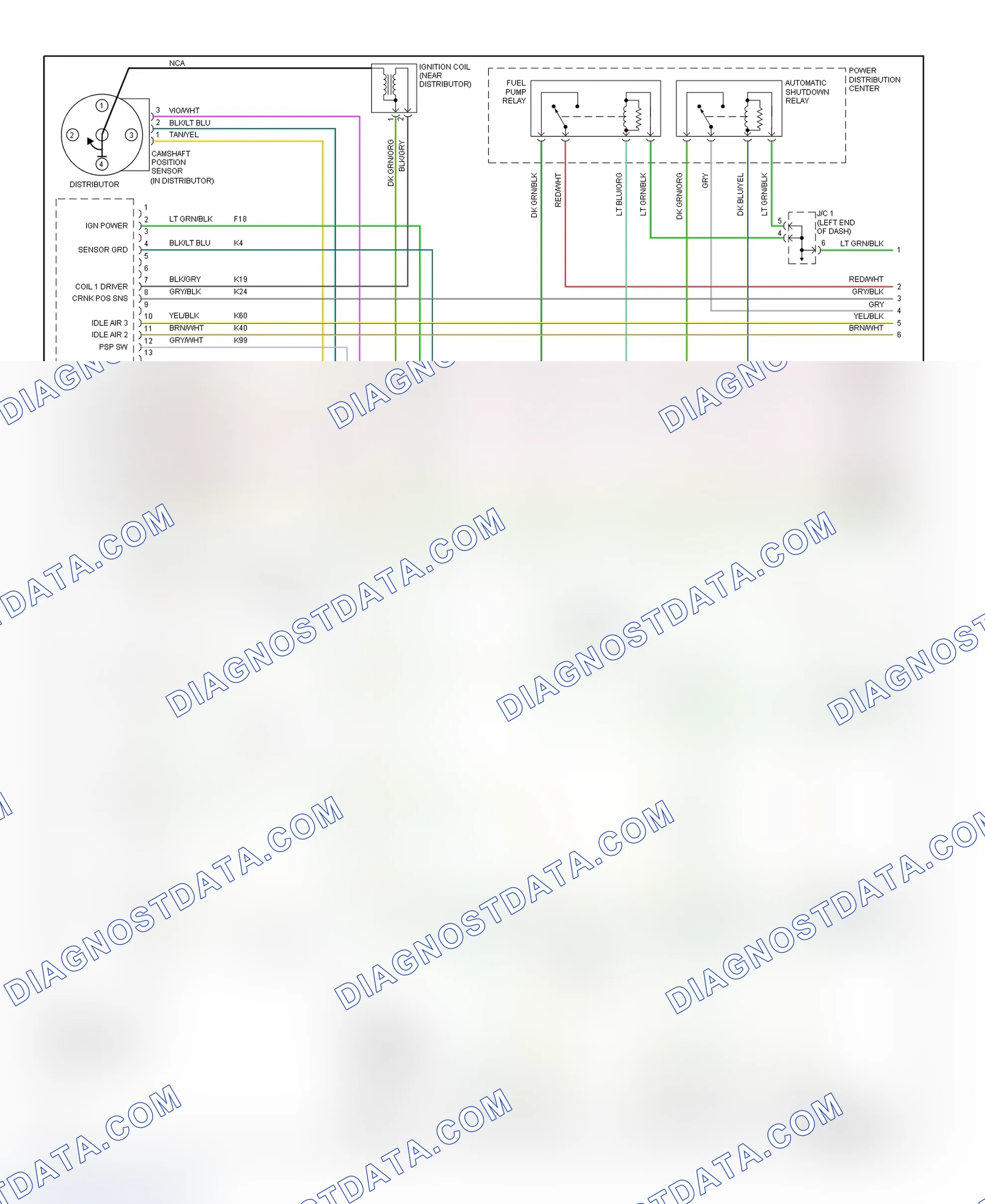 Scheme 28: PCM Wiring Diagram (Dakota - 2.5L - 1 Of 3)