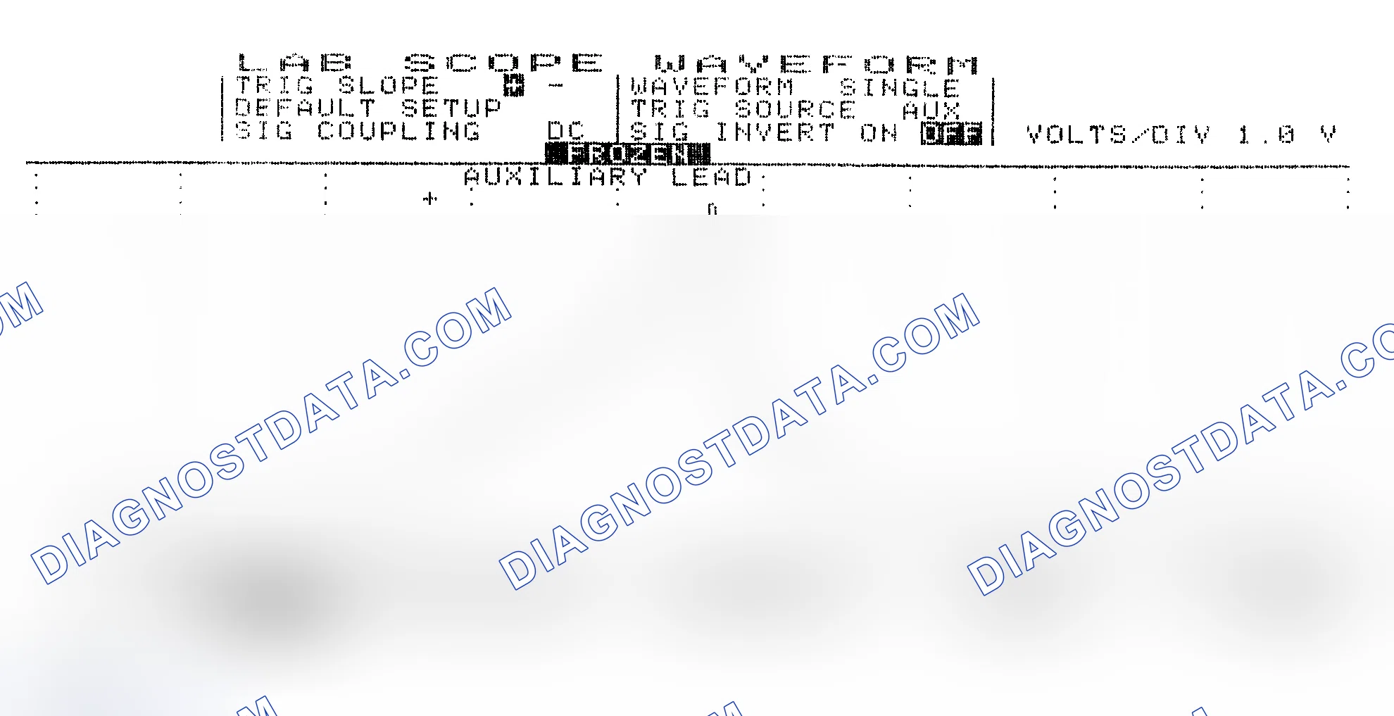 Scheme 19: Single Injector w/Excessive Current Flow - Current Pattern