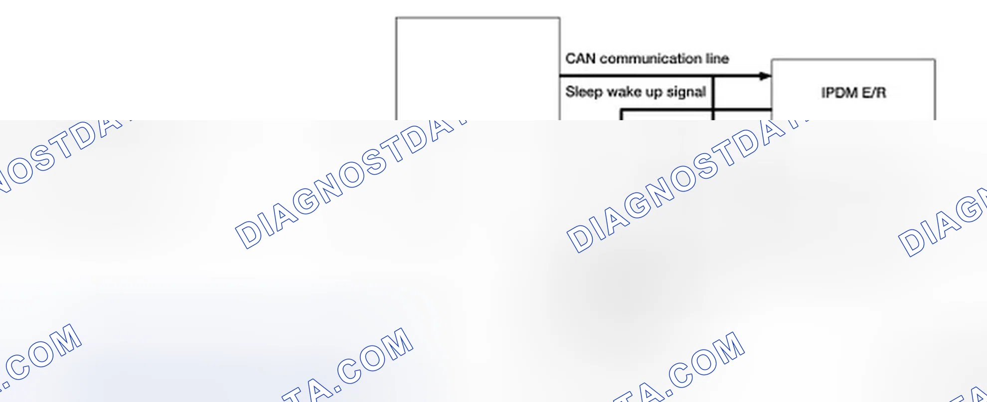 Scheme 103: SYSTEM DIAGRAM