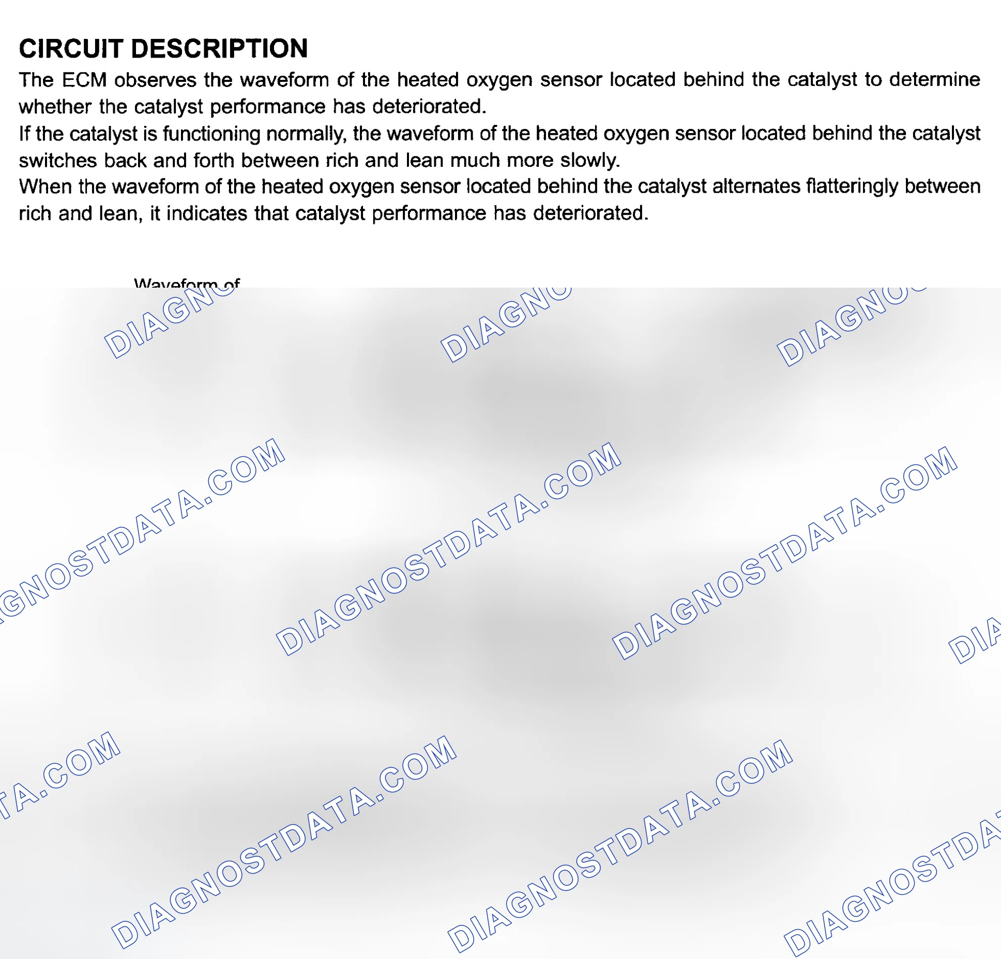 Scheme 127: Circuit Description