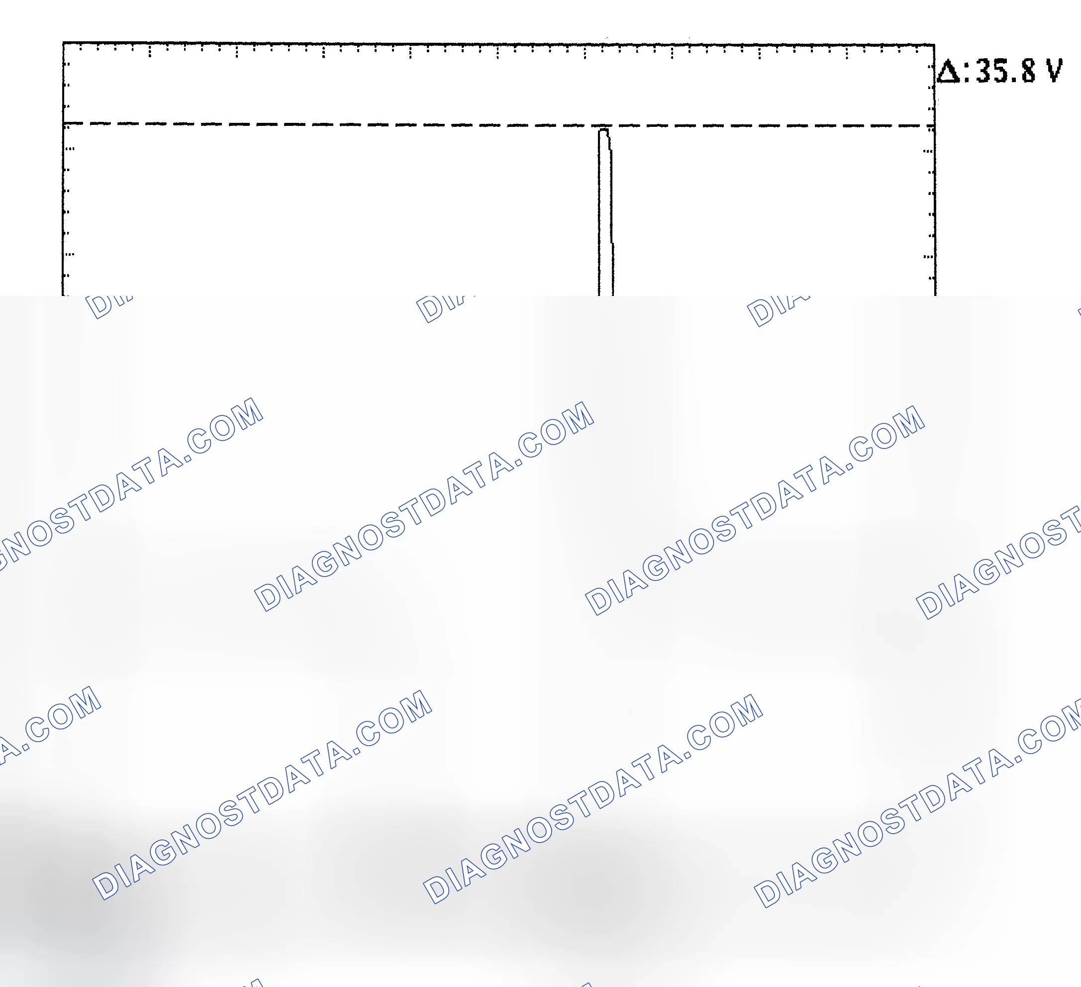 Scheme 28: Injector Bank - Known Good - Voltage Pattern