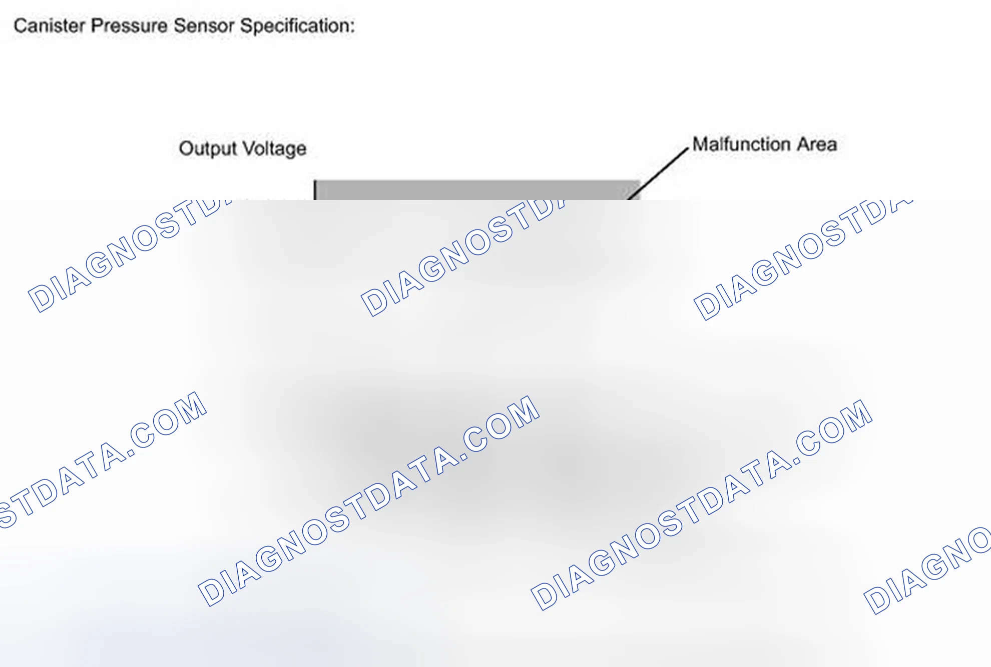 Scheme 139: MONITOR DESCRIPTION