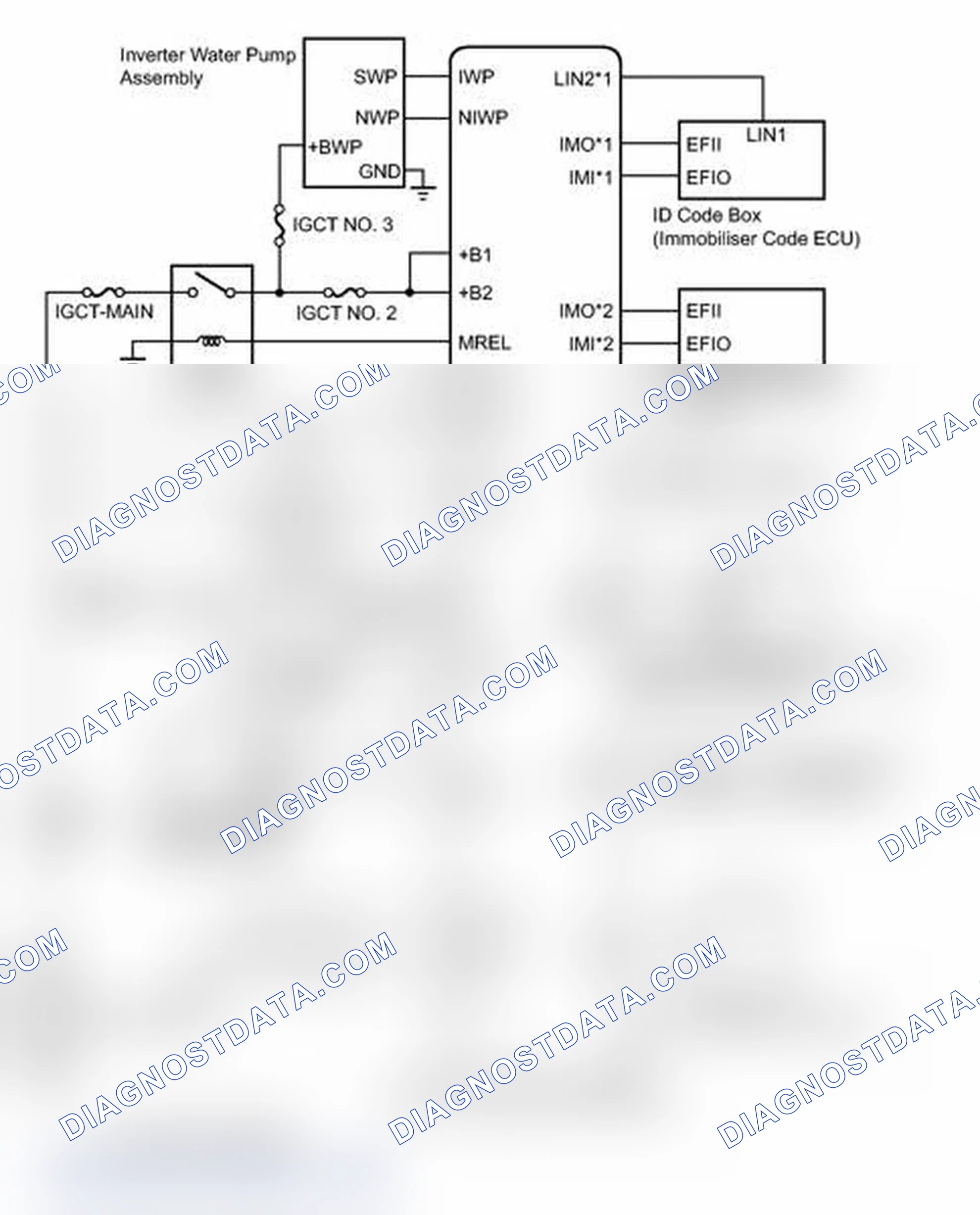 Scheme 150: SYSTEM DIAGRAM