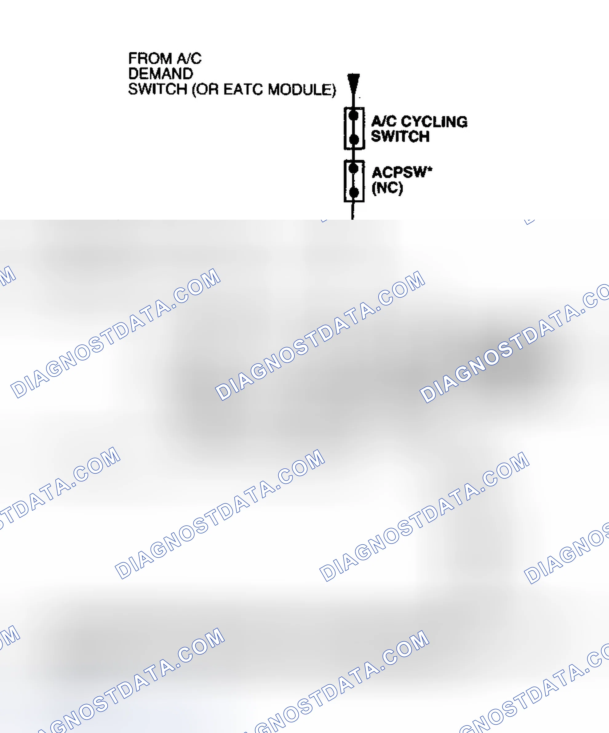 Scheme 151: WAC Test Circuits & Connector Terminals