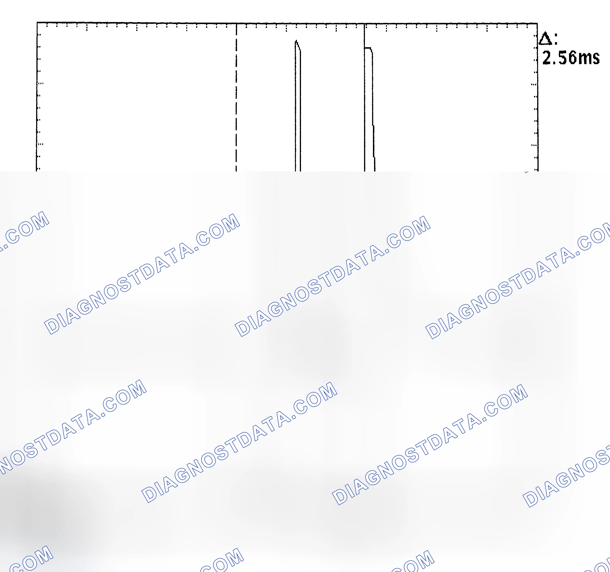 Scheme 27: Injector Bank - Known Good - Voltage Pattern