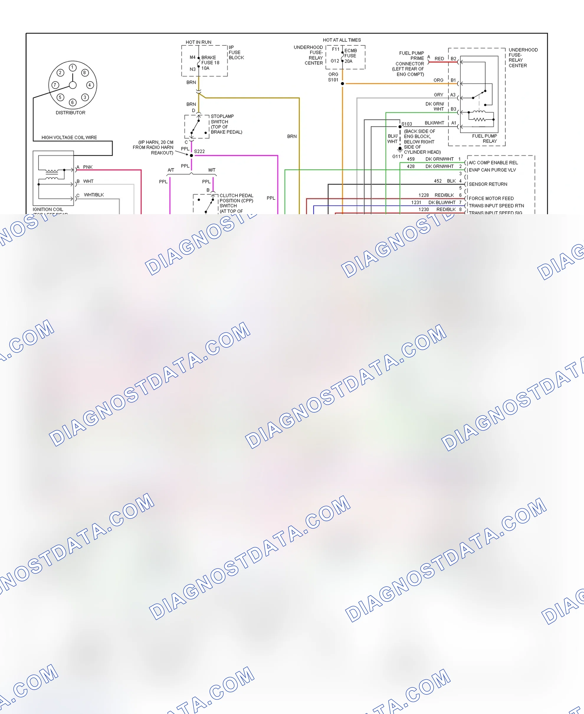 Scheme 86: PCM Wiring Diagram (Pickup & Suburban - 7.4L - 4 Of 4)
