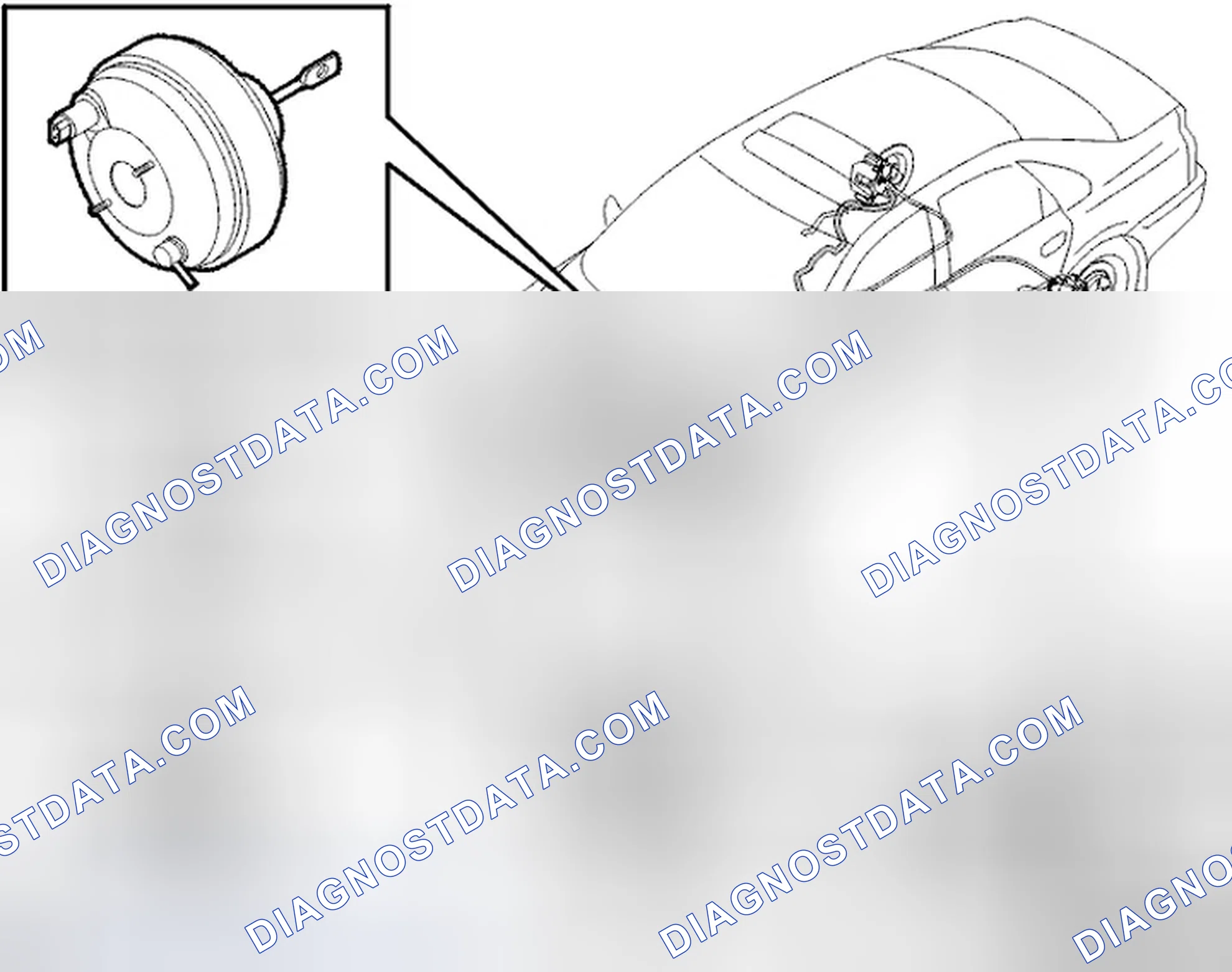 Scheme 11: Brakes