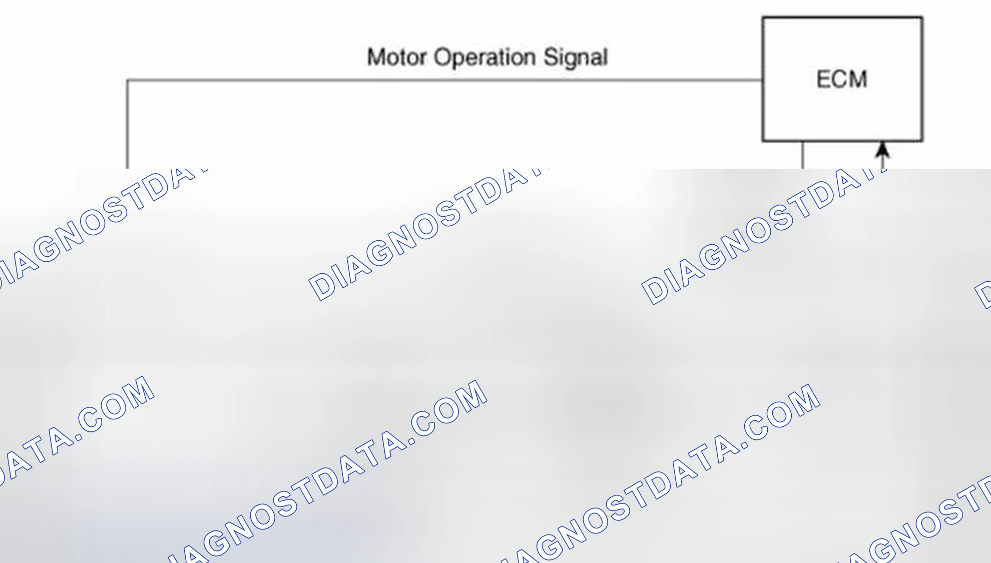 Scheme 31: Schematic Diagram