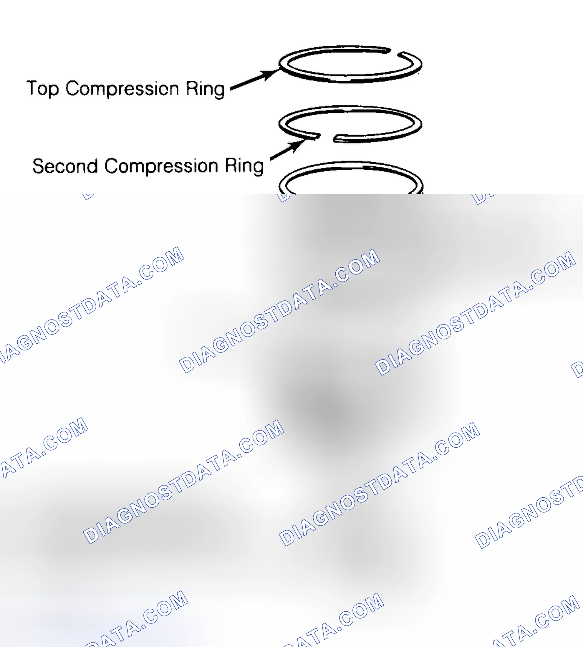 Scheme 8: Positioning Typical Piston Ring End Gap