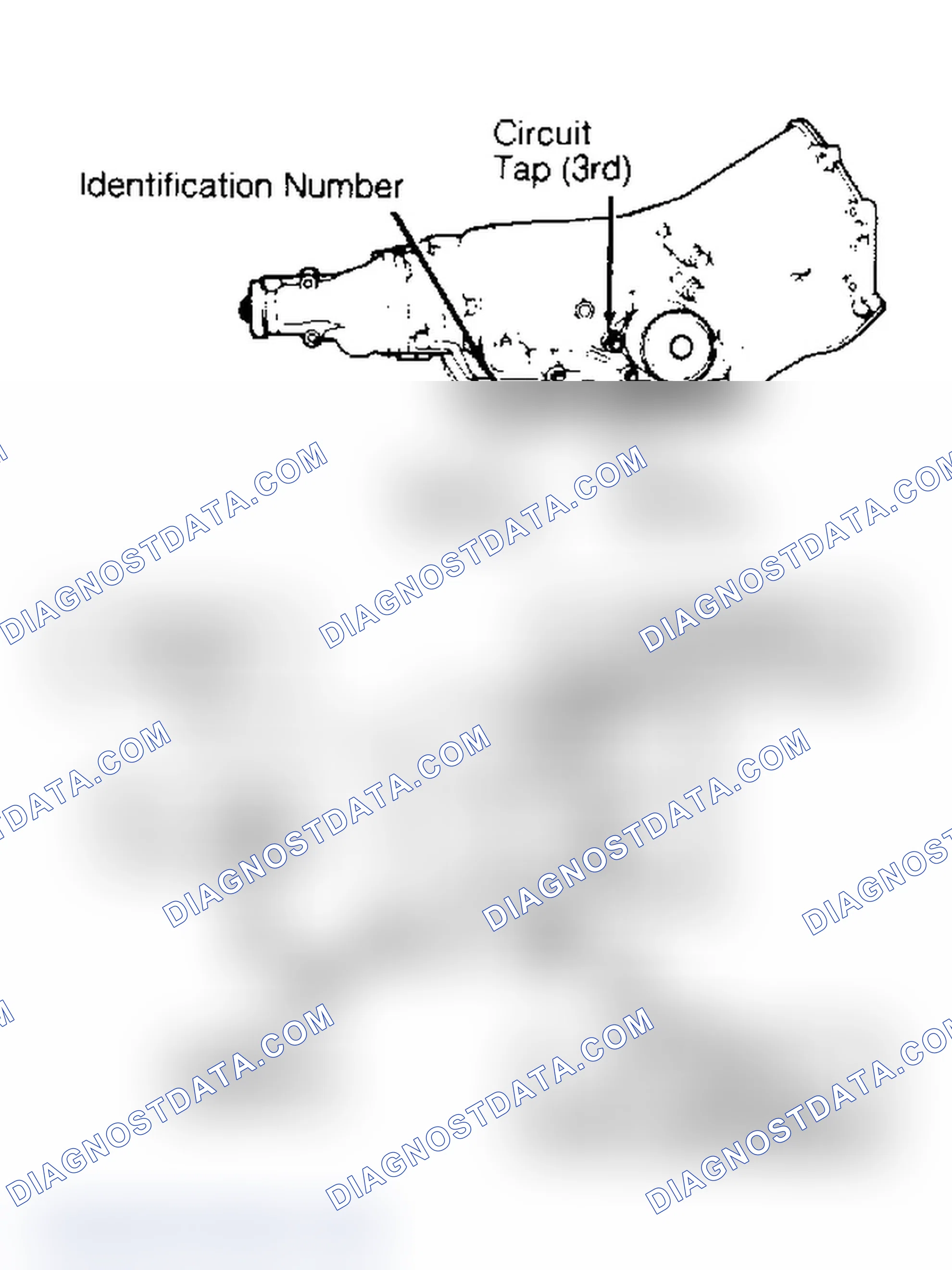 Scheme 1: IDENTIFICATION