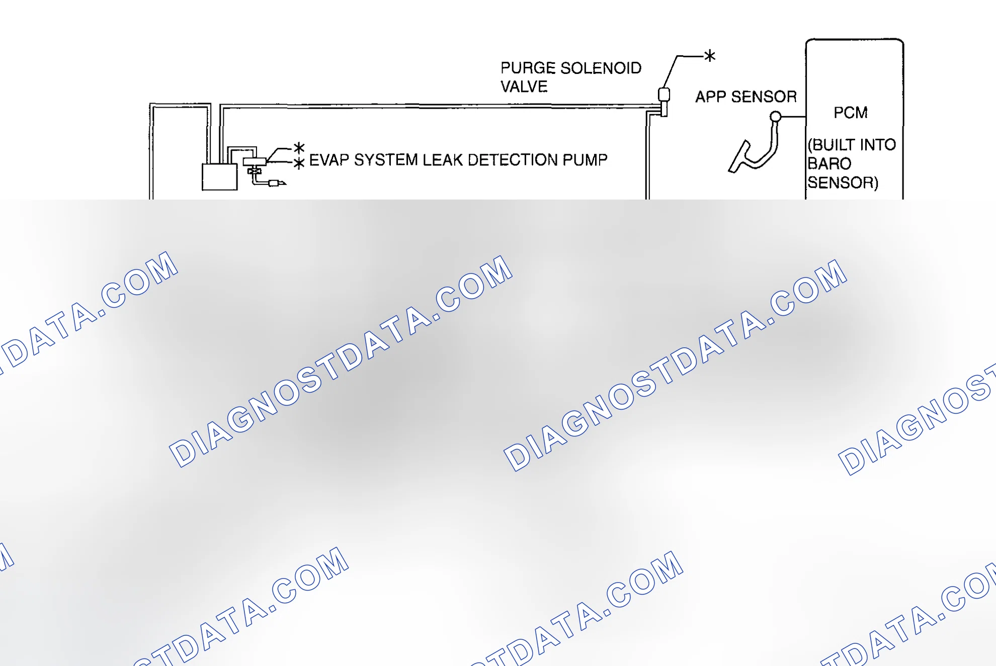 Scheme 21: CONTROL SYSTEM DIAGRAM [LF]