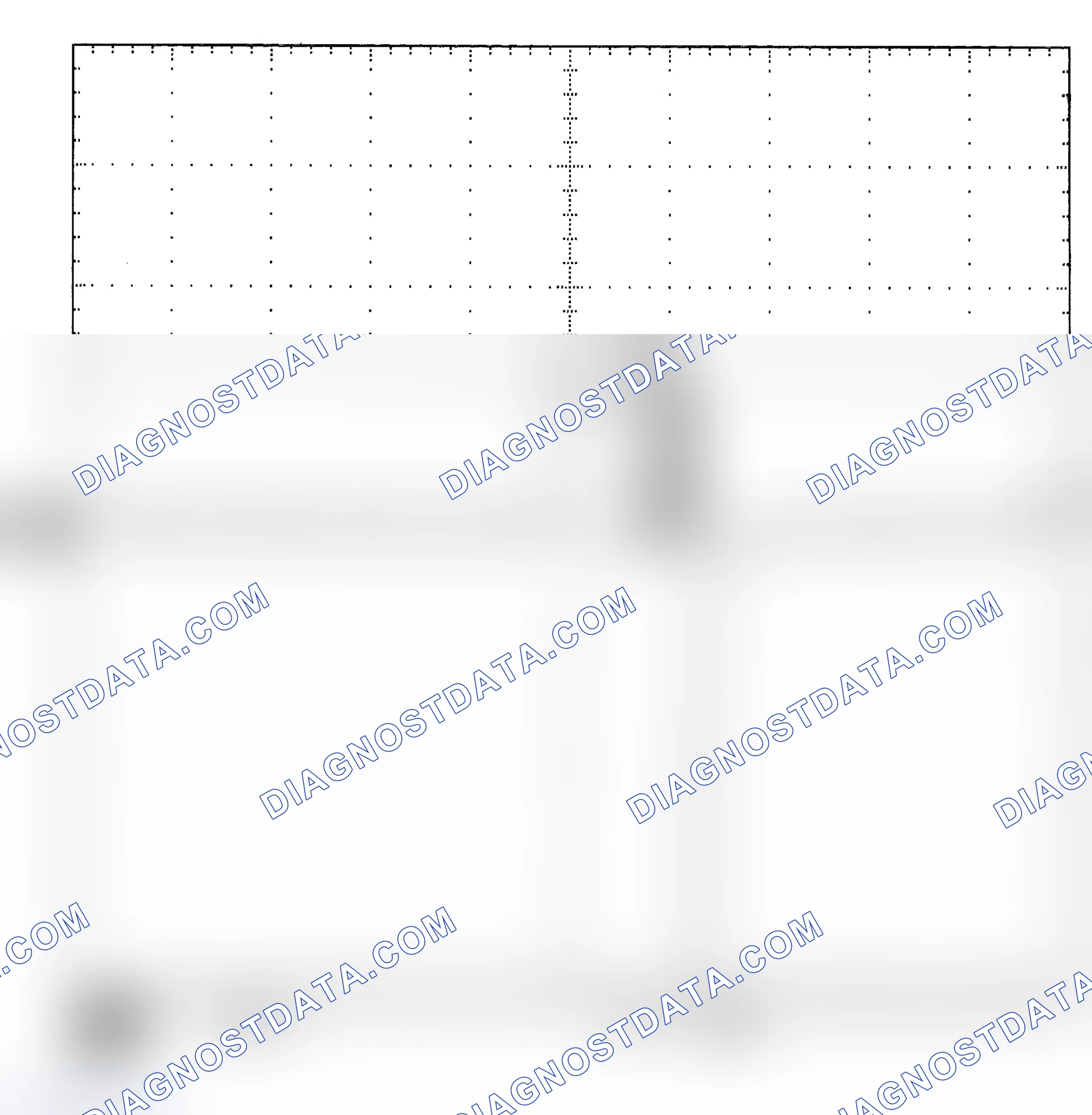 Scheme 25: Single Injector - Known Good - Voltage Pattern