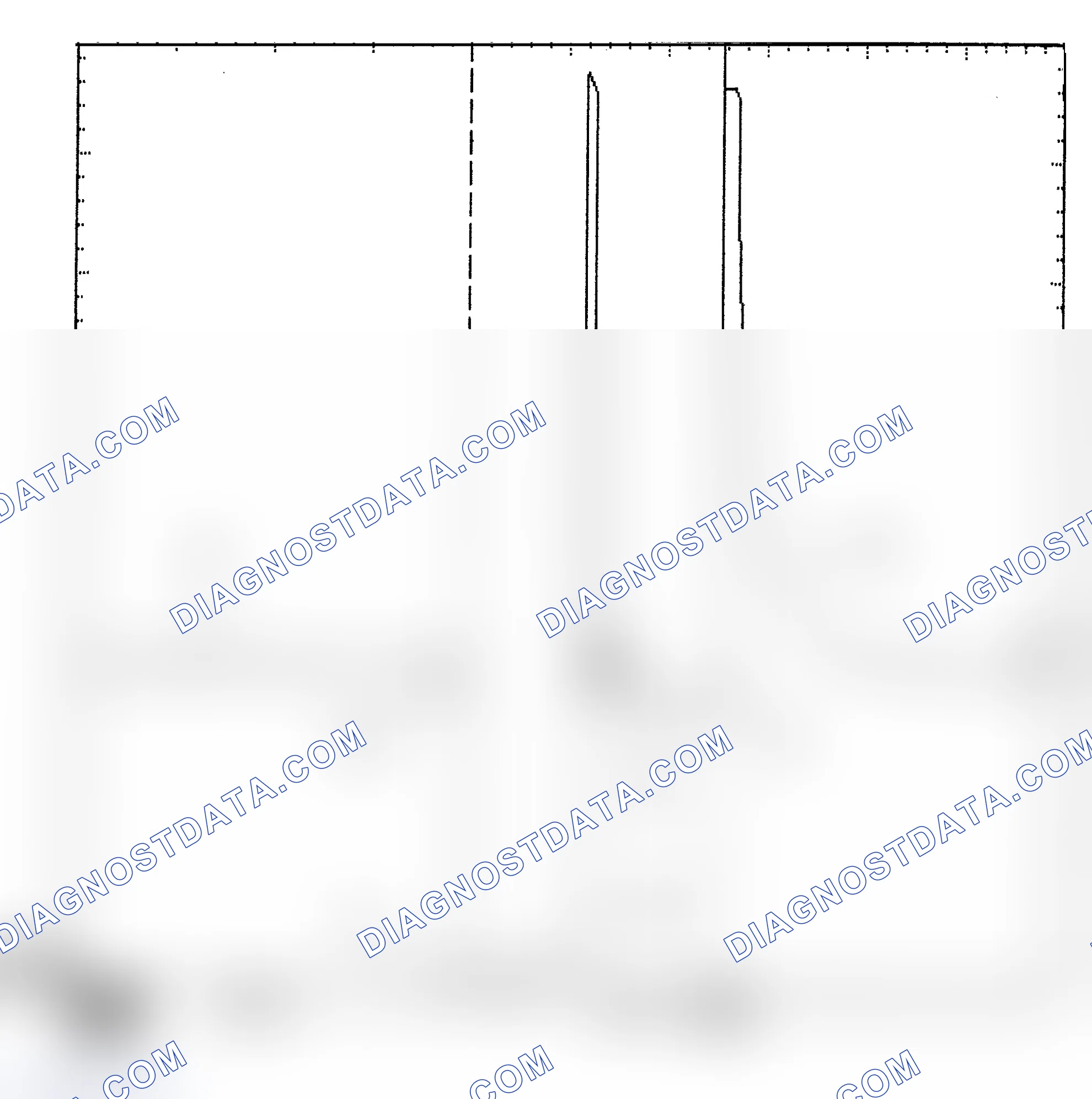 Scheme 6: Identifying Current Controlled Type Injector Pattern