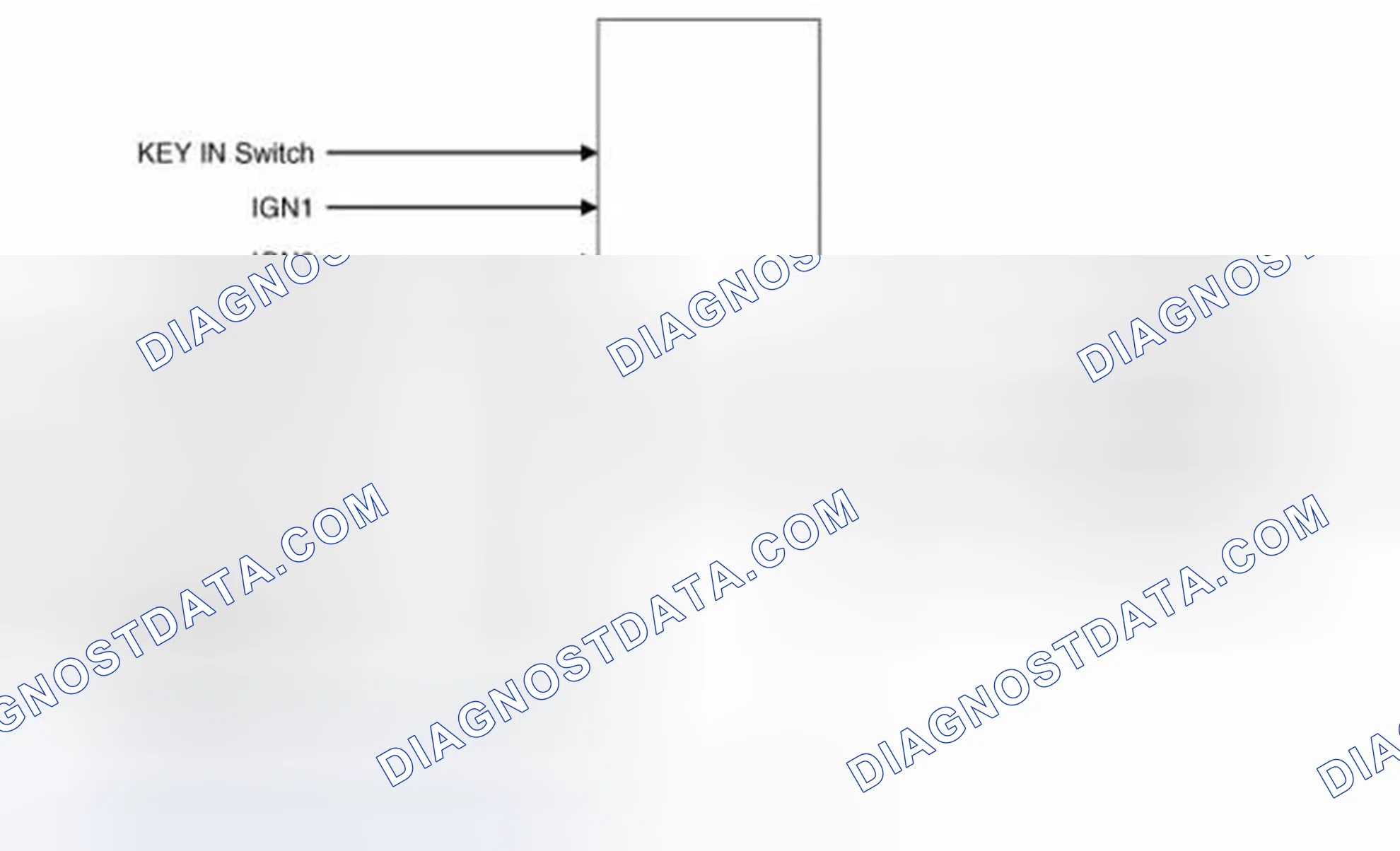 Scheme 17: Lamp Control