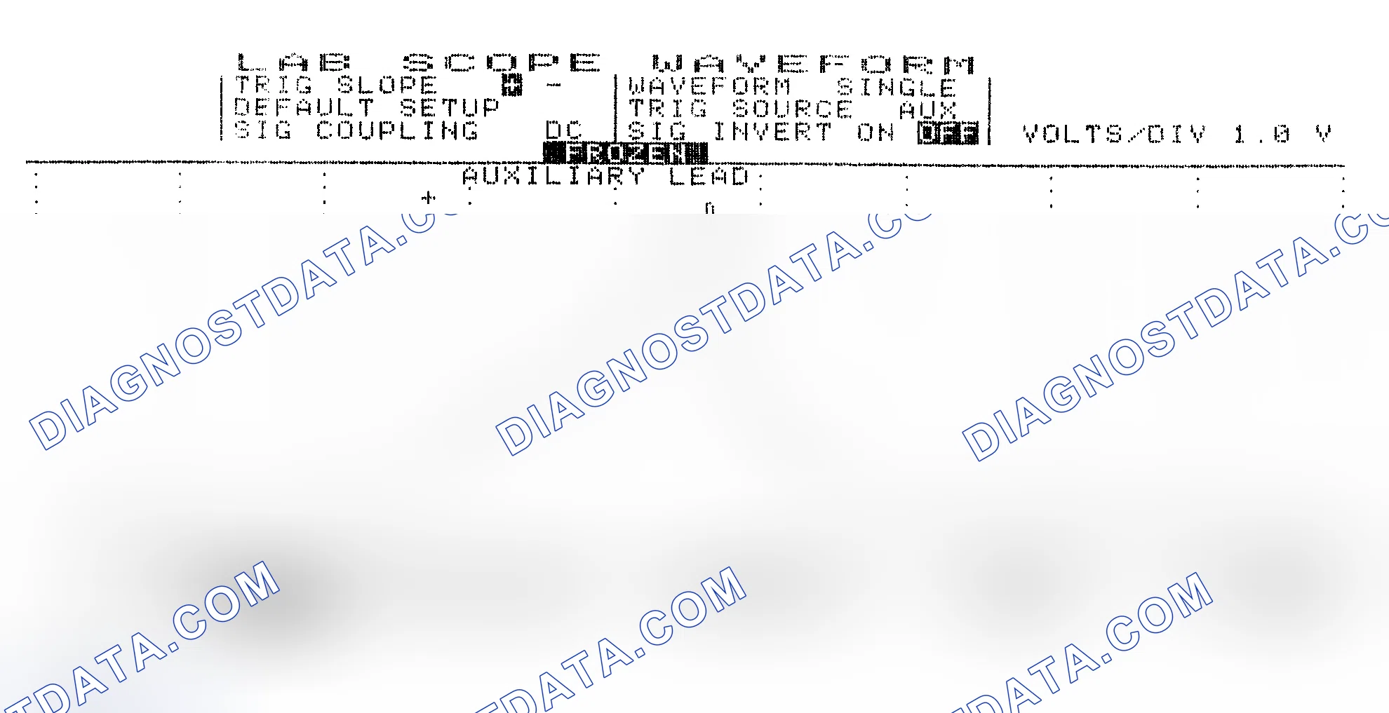 Scheme 19: Single Injector w/Excessive Current Flow - Current Pattern
