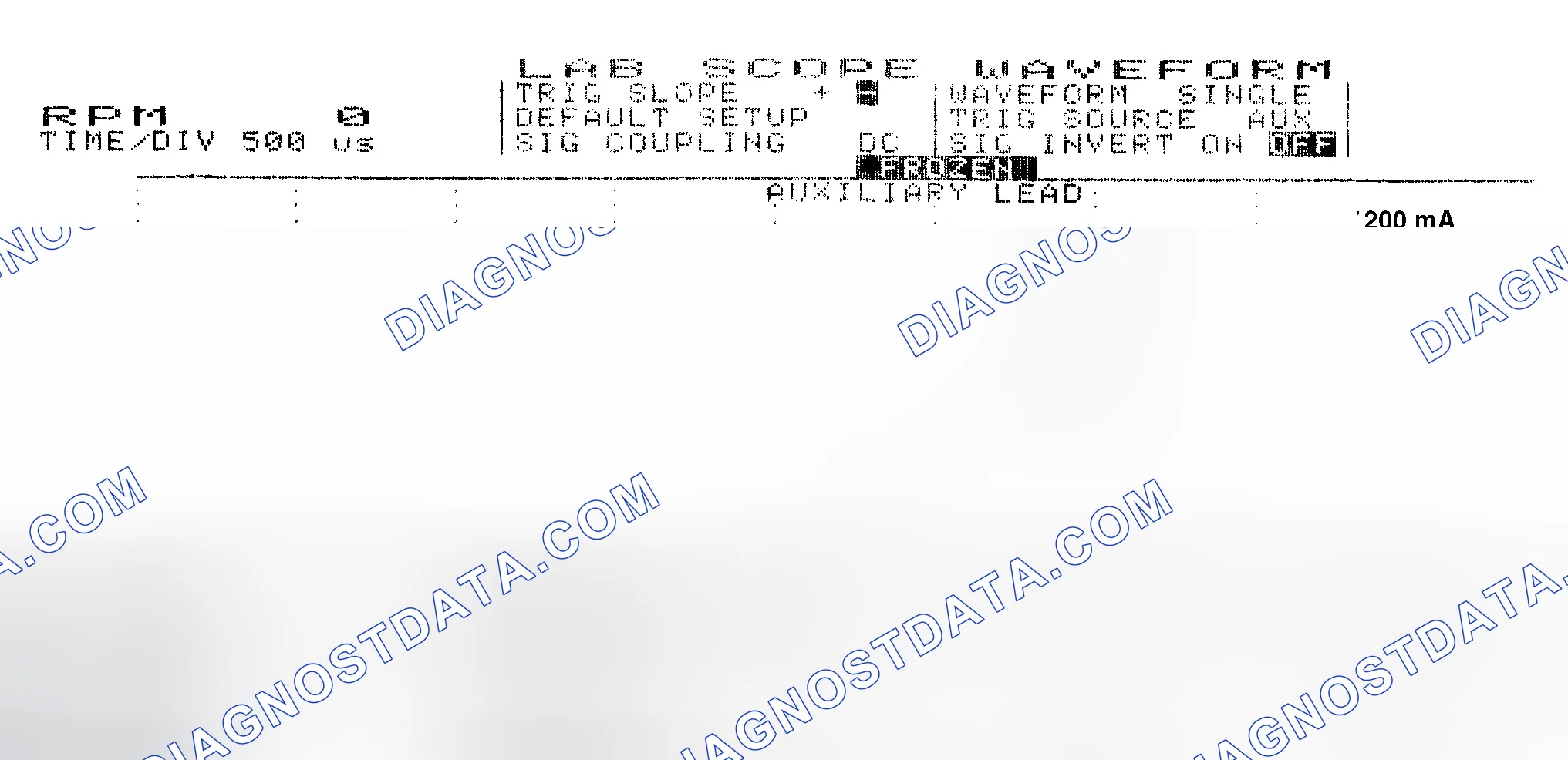 Scheme 17: Single Injector w/Normal Current Flow - Current Pattern