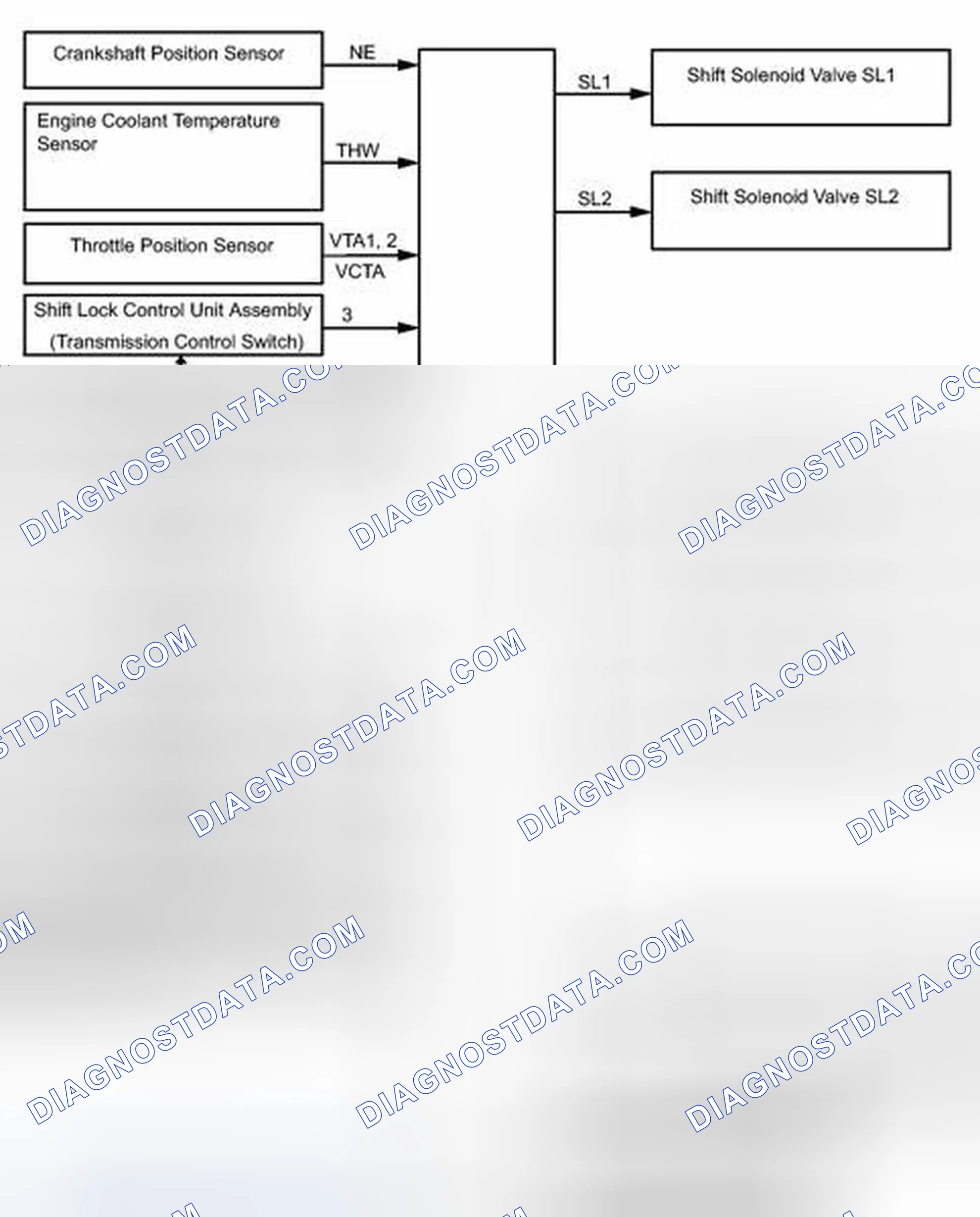 Scheme 15: SYSTEM DIAGRAM