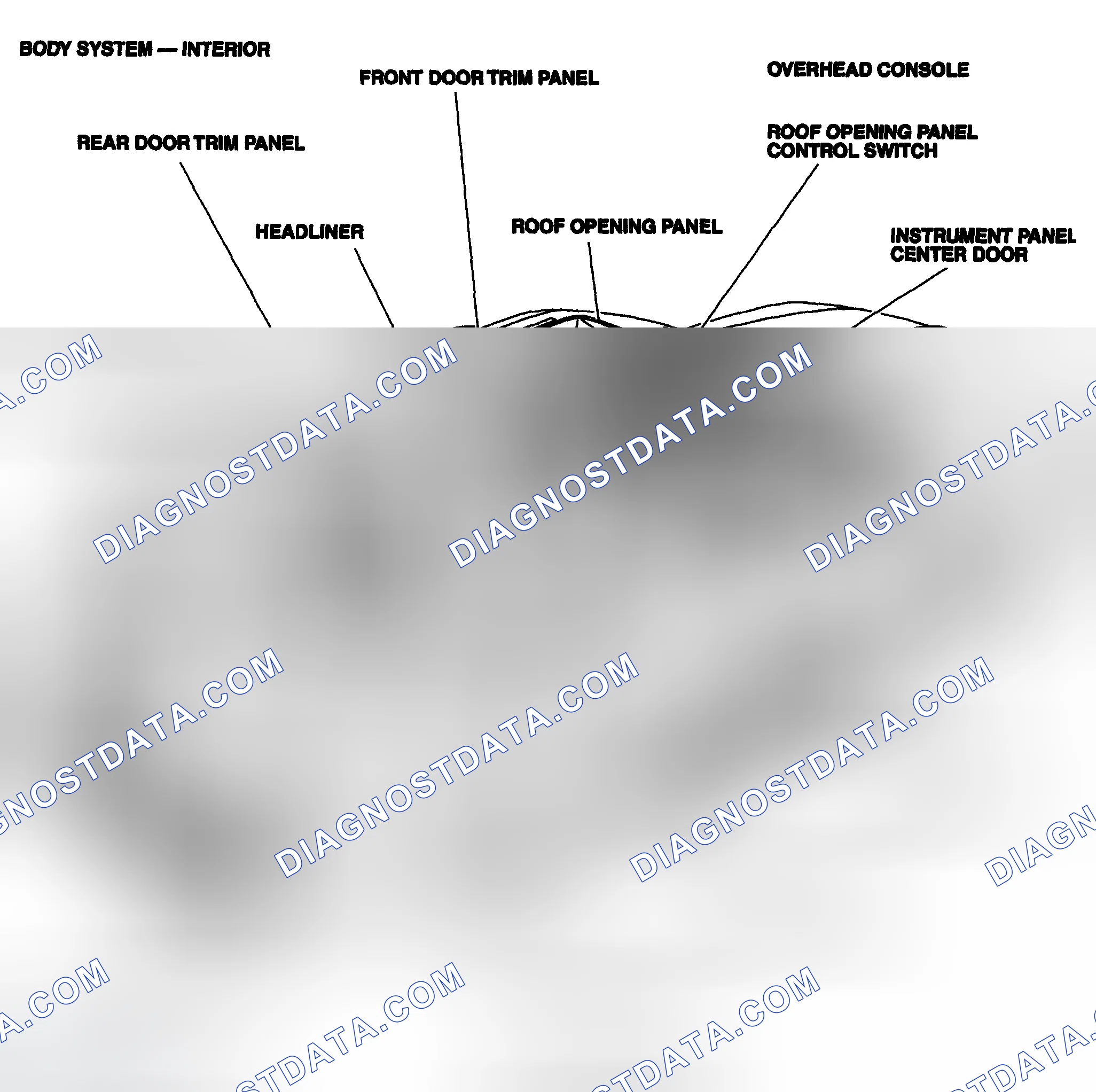 Scheme 1: COMPONENT LOCATION