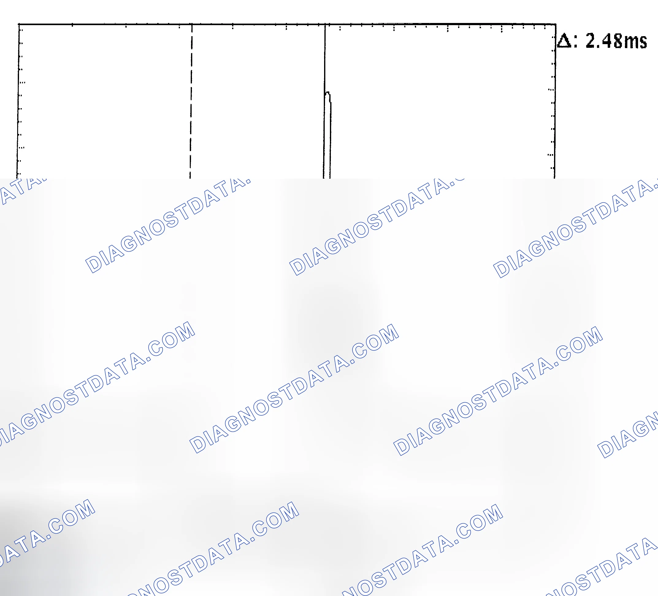 Scheme 24: Injector Bank - Known Good - Voltage Pattern