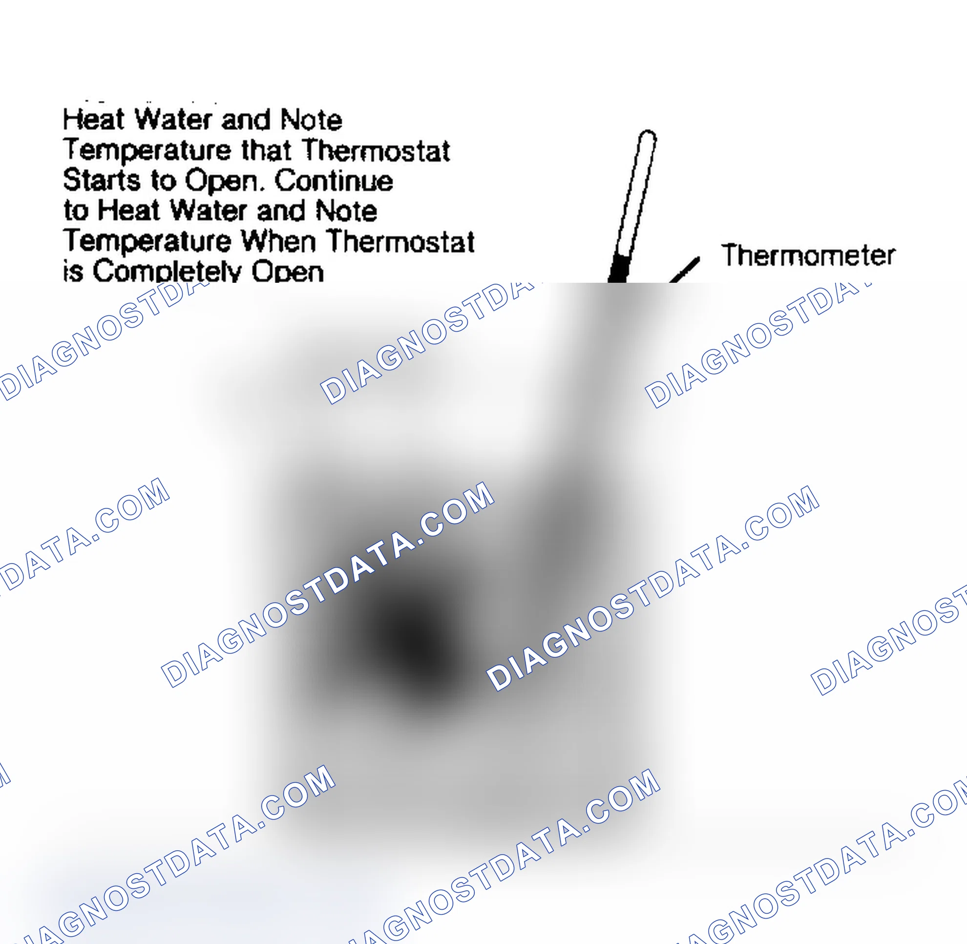 Scheme 1: THERMOSTAT
