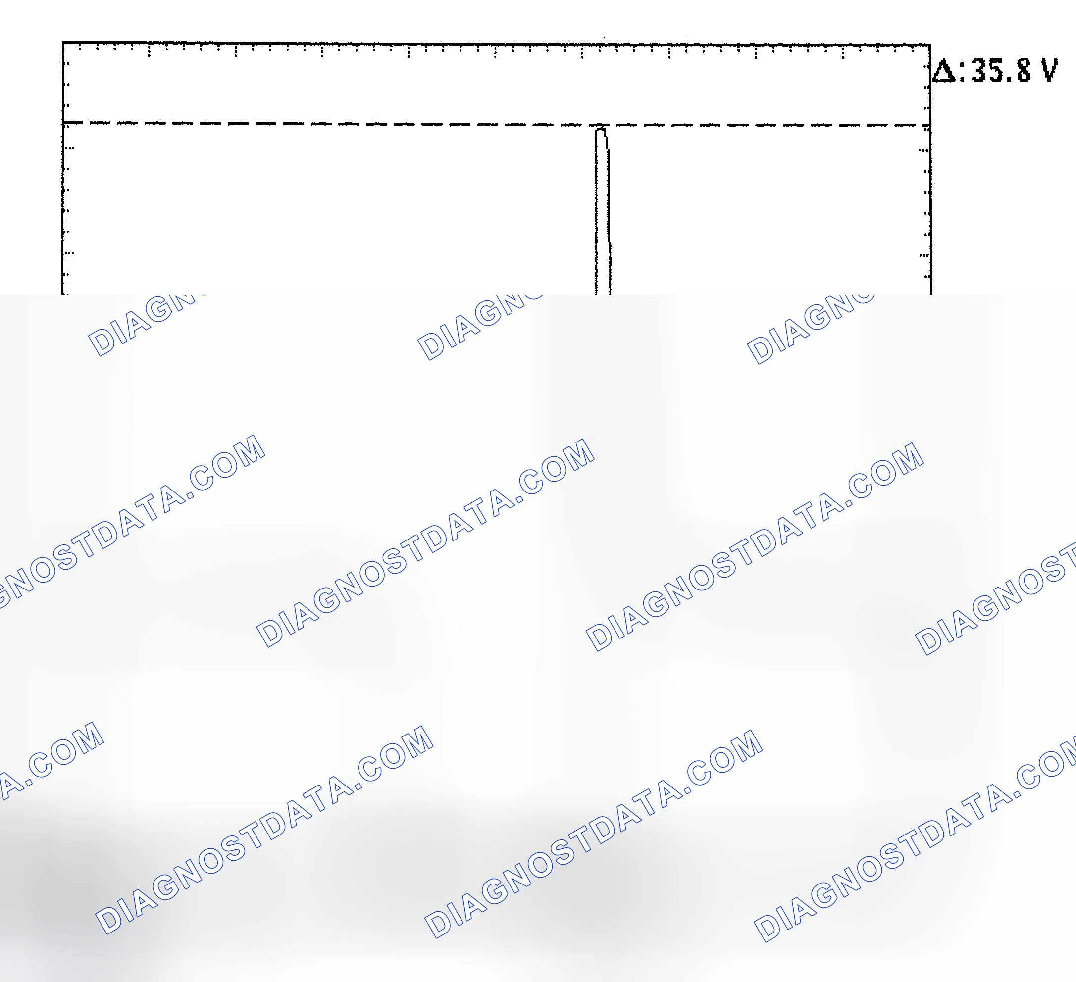Scheme 28: Injector Bank - Known Good - Voltage Pattern