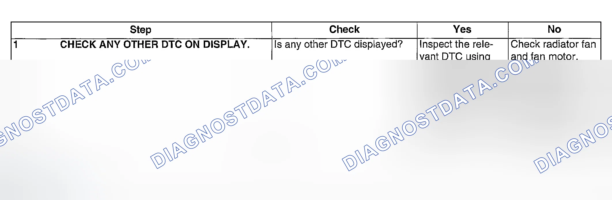 Scheme 1002: DIAGNOSTIC PROCEDURE