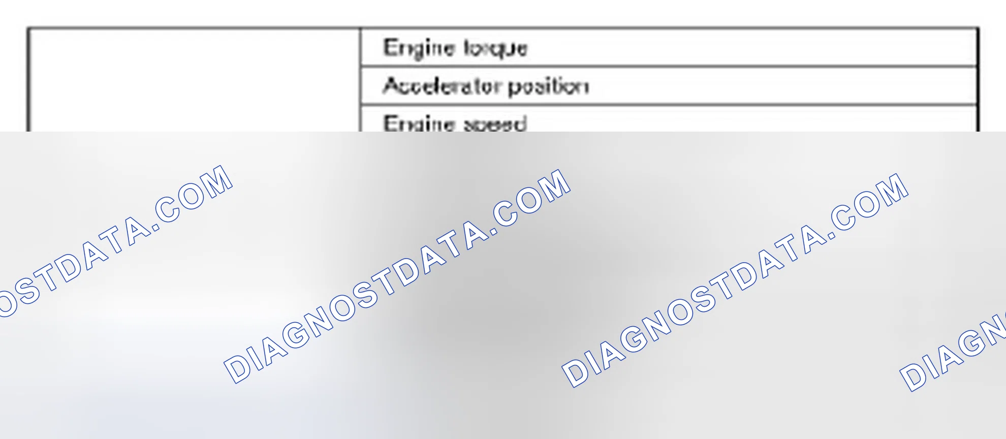Scheme 6: TCM Reception Data