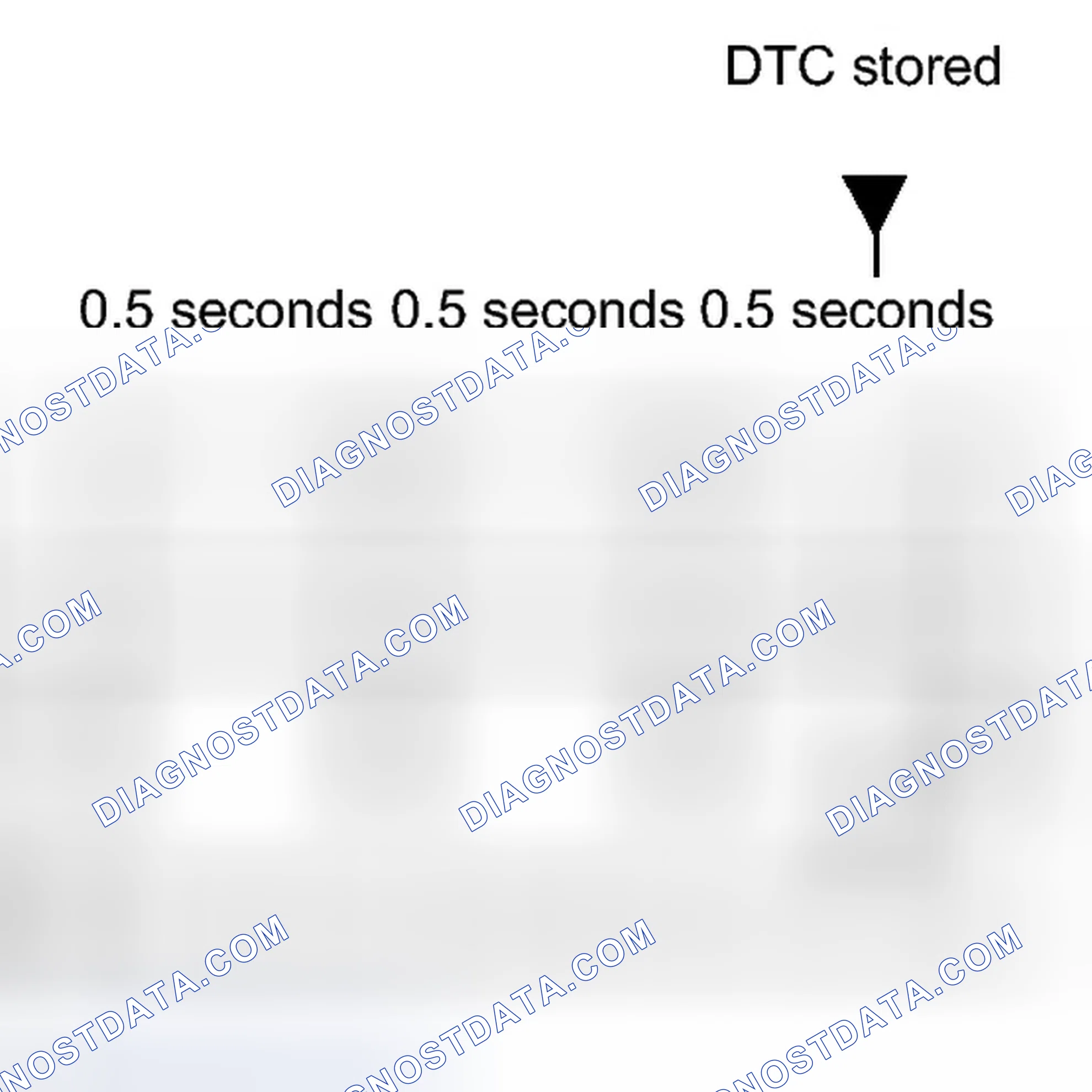 Scheme 23: FREEZE FRAME DATA [06/2012 - ]