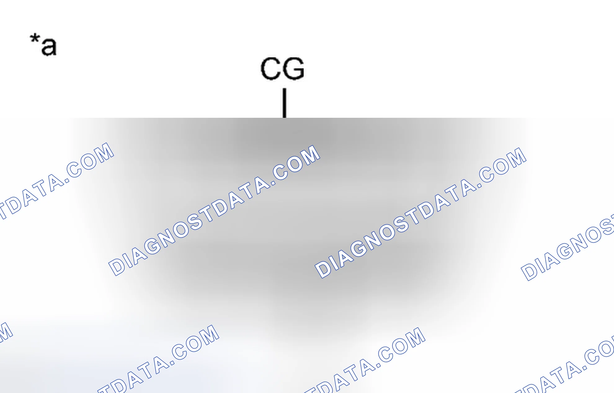 Scheme 4: DTC CHECK / CLEAR [03/2012 - ]