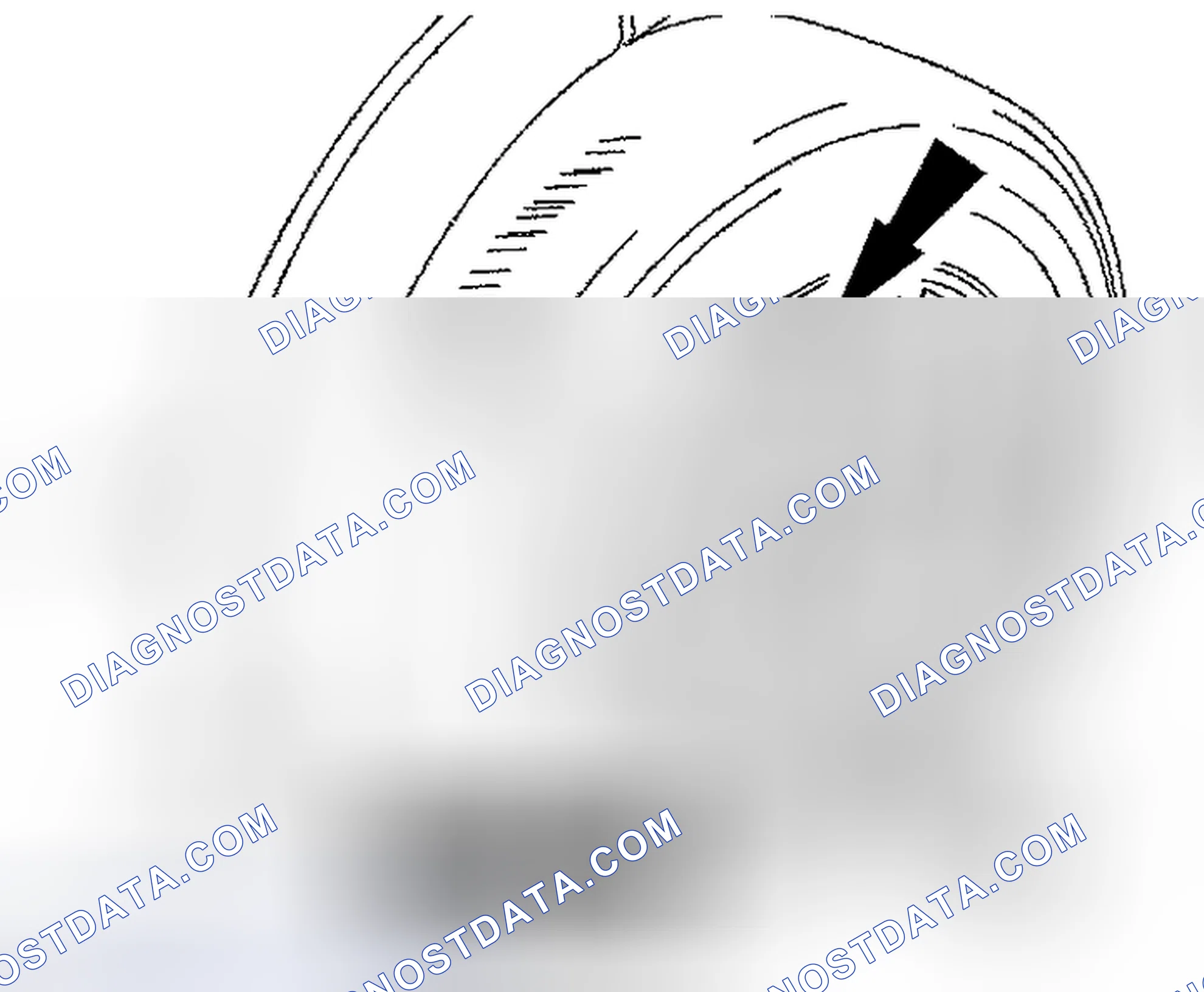 Scheme 6: TPMS RESET - PROCEDURE 3