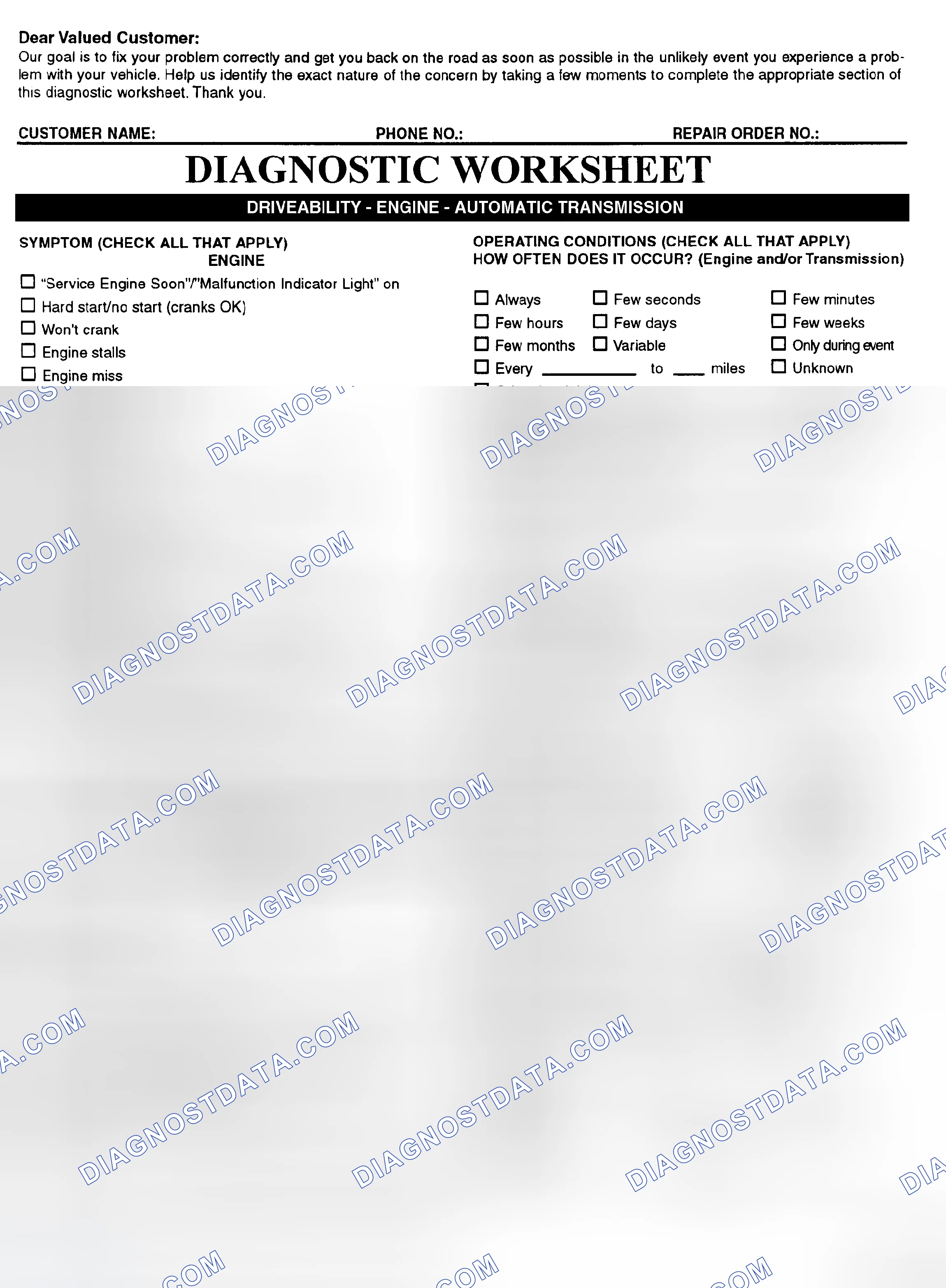 Scheme 2: Symptom Check List - Page 1