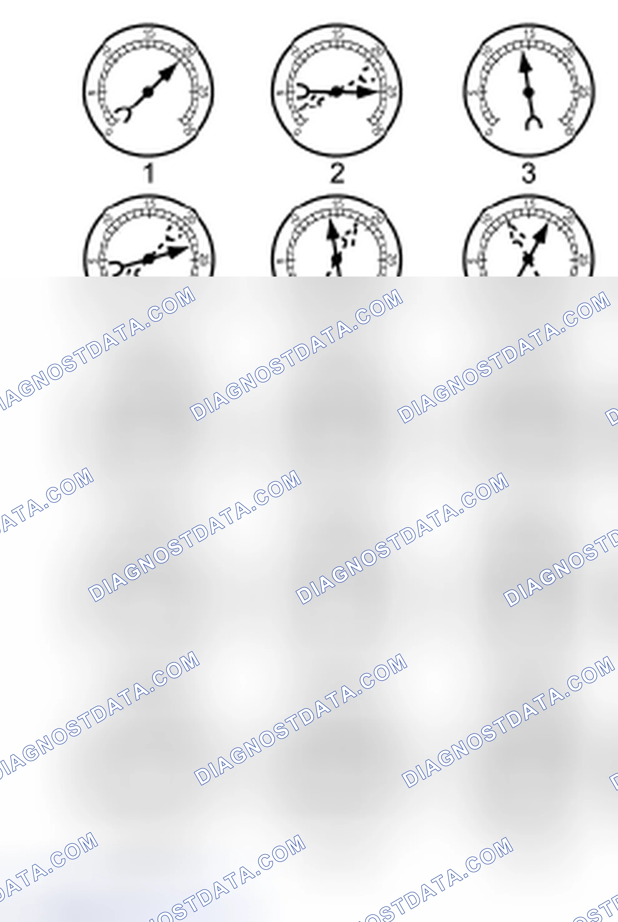 Scheme 1: Intake Manifold Vacuum Test - Interpreting Vacuum Gauge Readings
