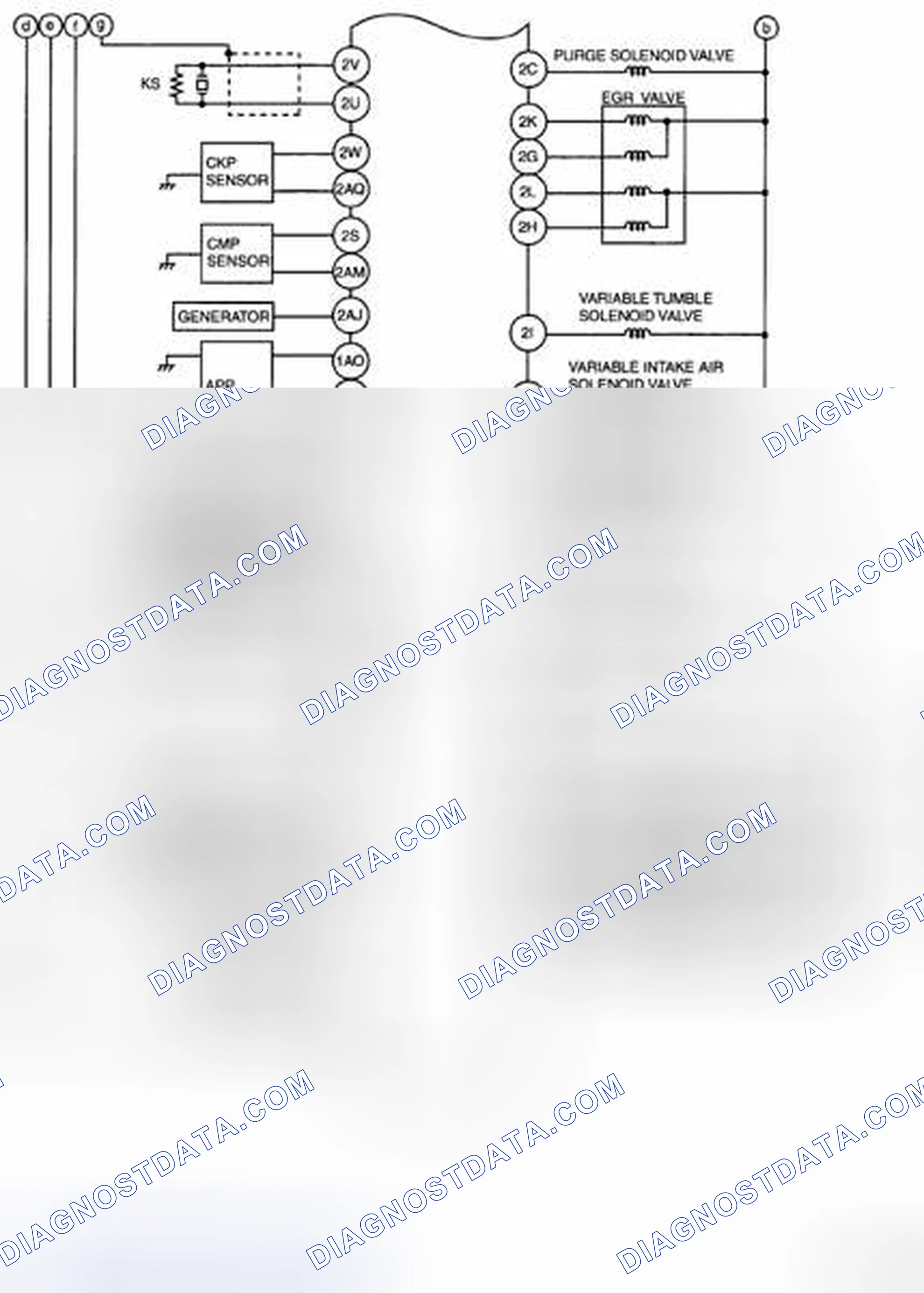 Scheme 34