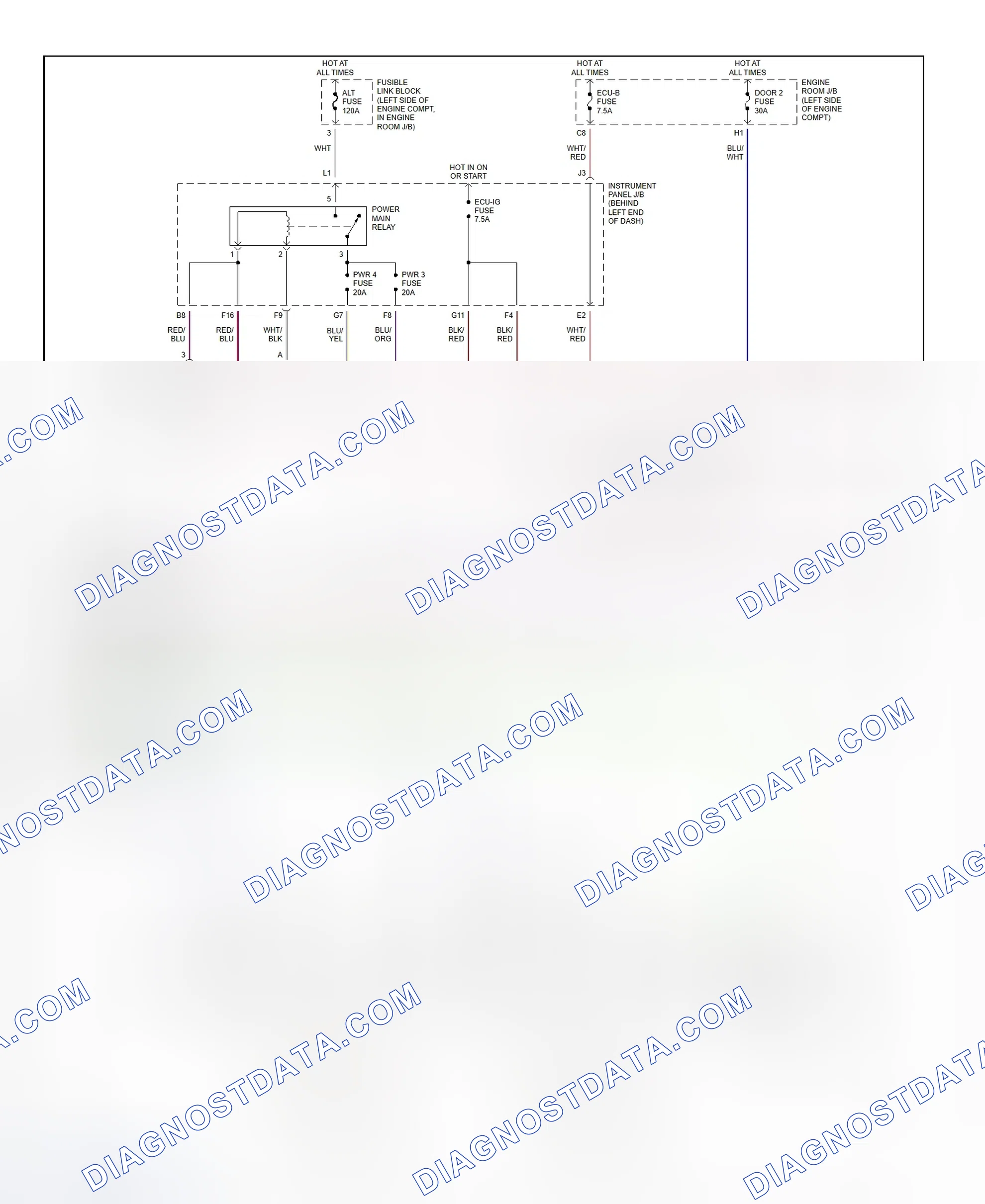 Scheme 5: Power Window System Wiring Diagram (Sequoia 1 Of 2)