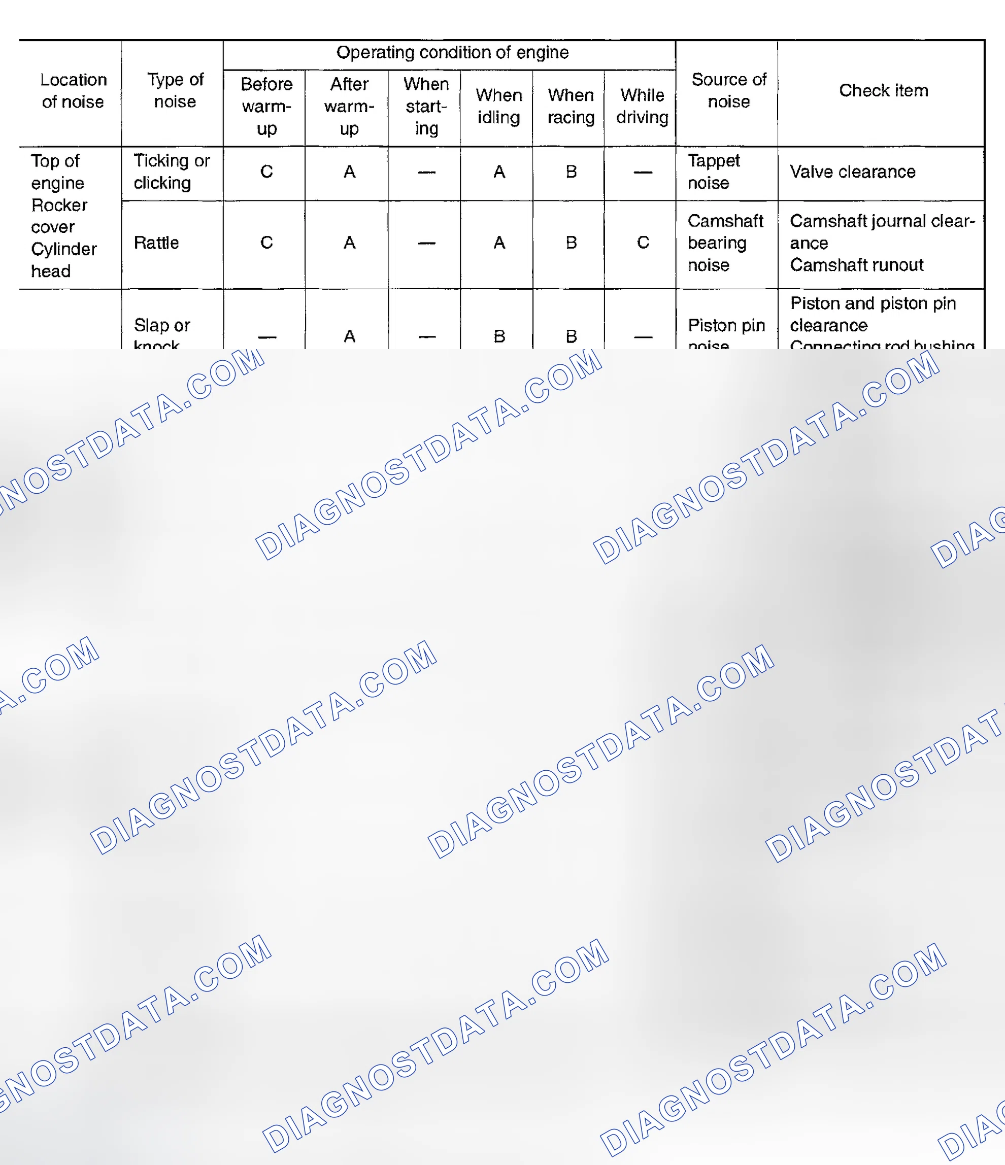 Scheme 60