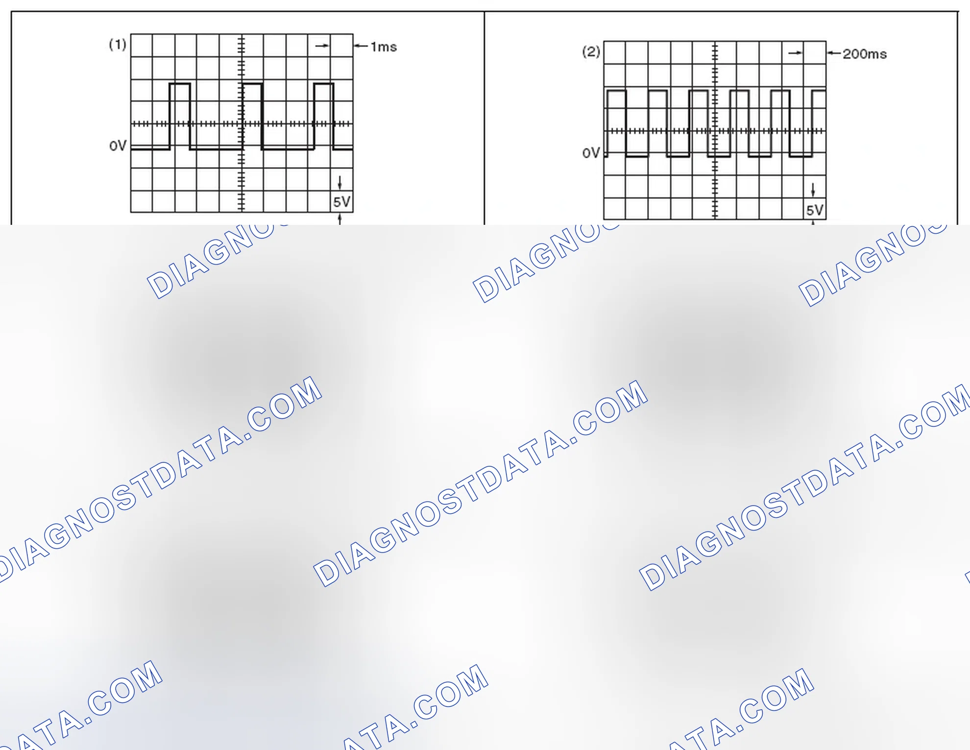 Scheme 952: SOLENOID