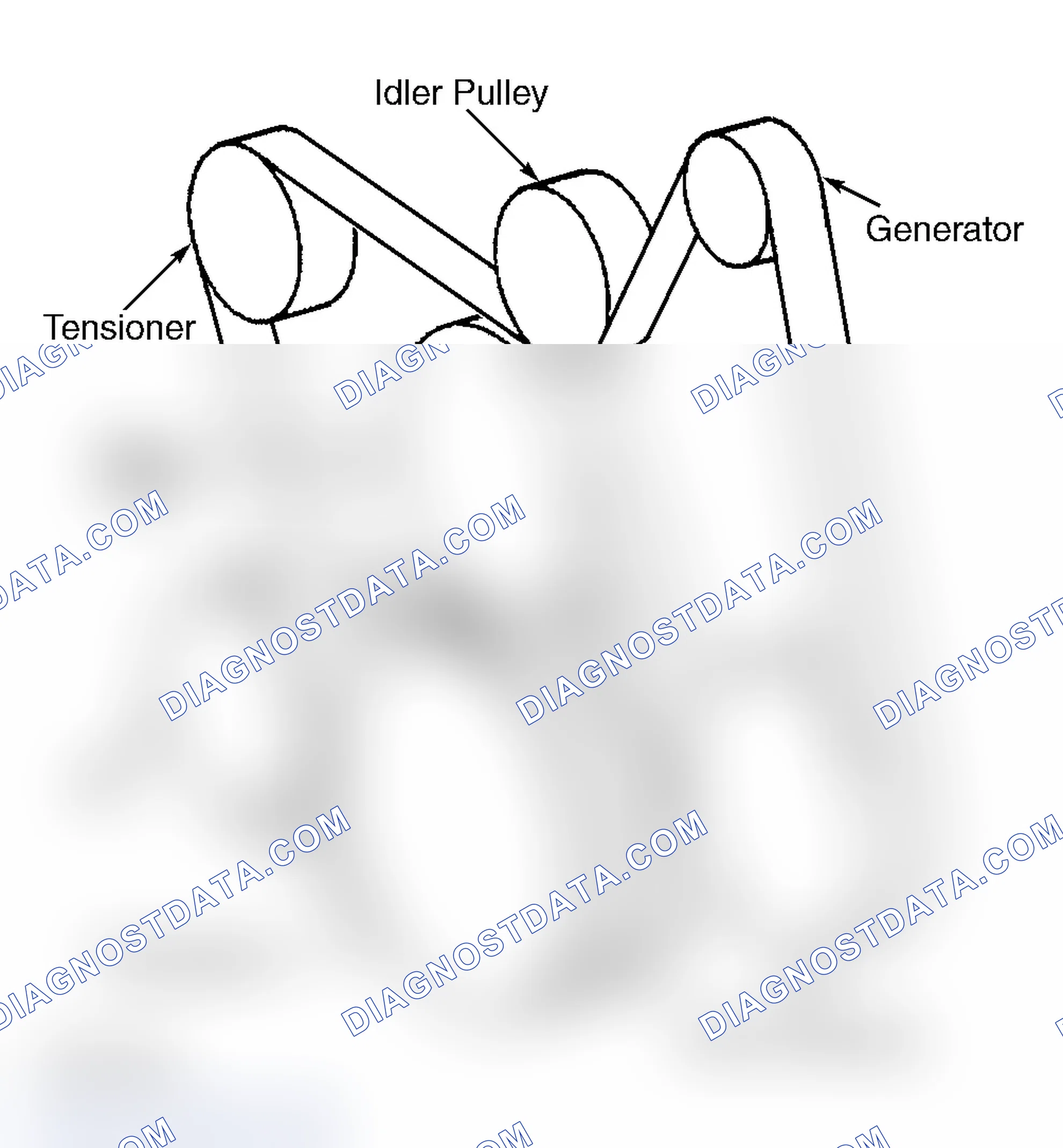 Scheme 20: Serpentine Belt Routing (4.8L, 5.3L & 6.0L "C" & "K" Series)