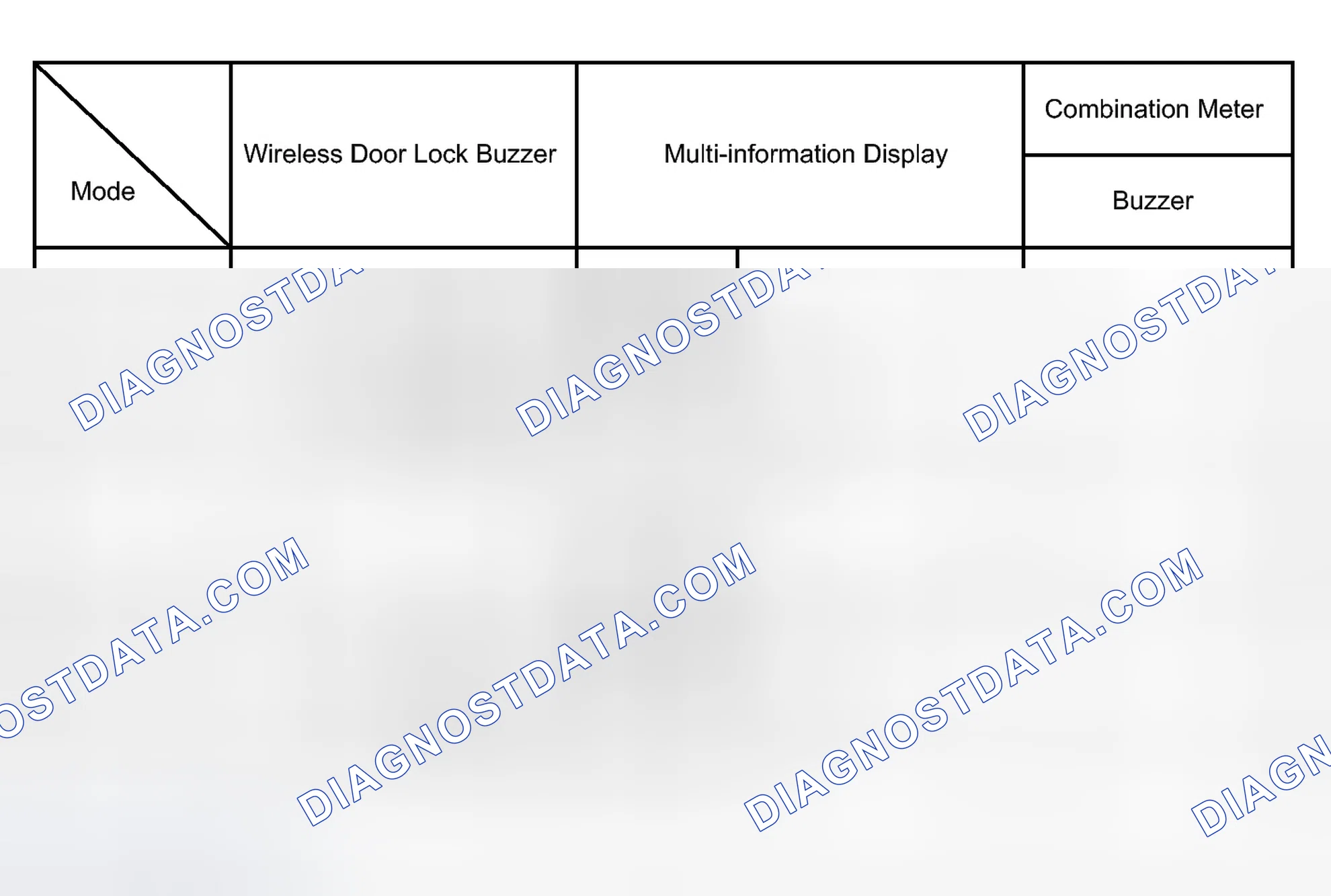 Scheme 67: CUSTOMIZE PARAMETERS