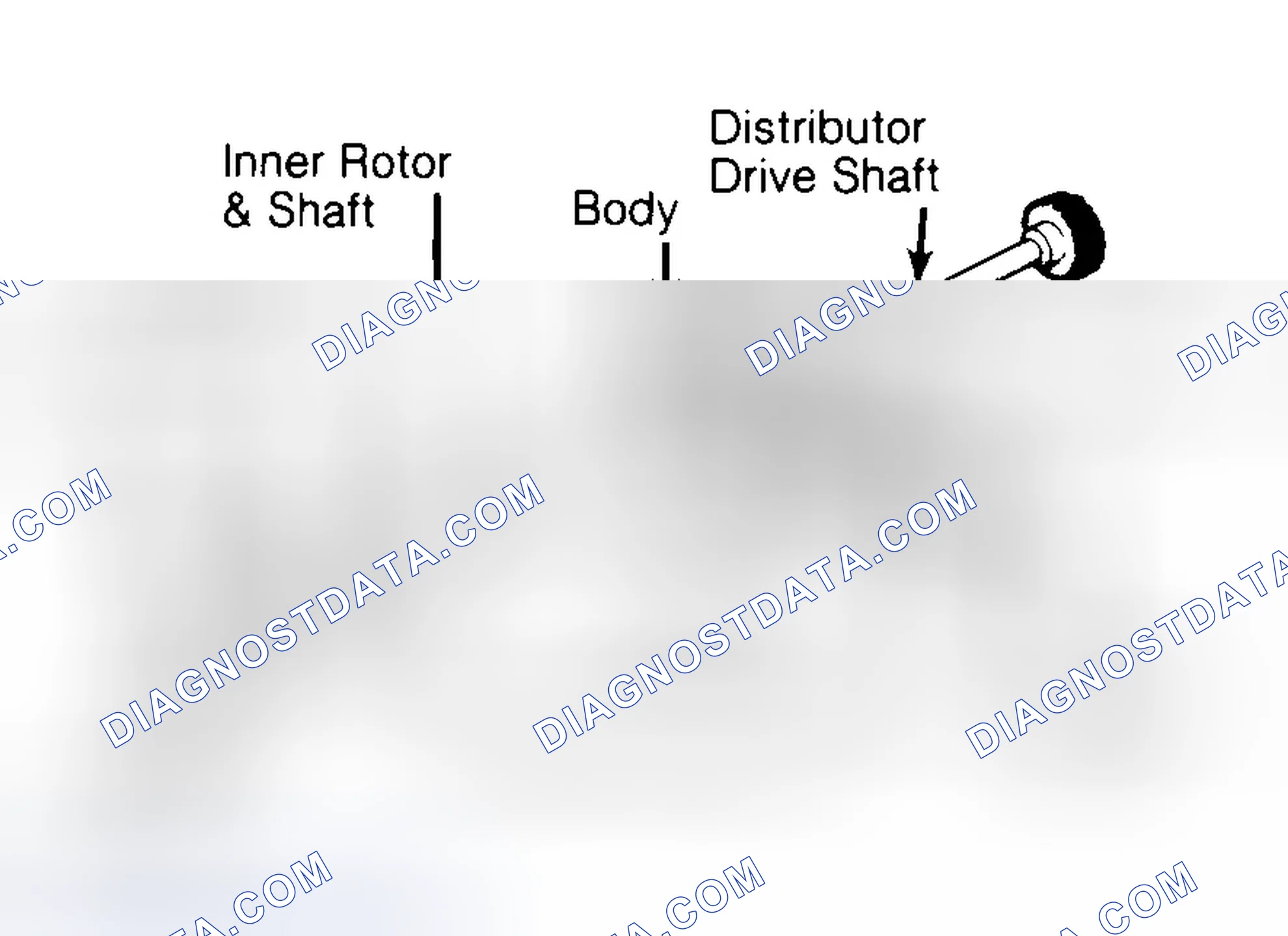Scheme 32: Typical Rotor Type Oil Pump
