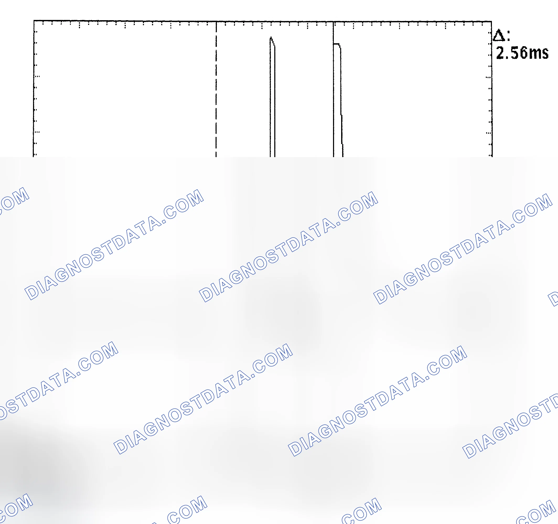 Scheme 27: Injector Bank - Known Good - Voltage Pattern