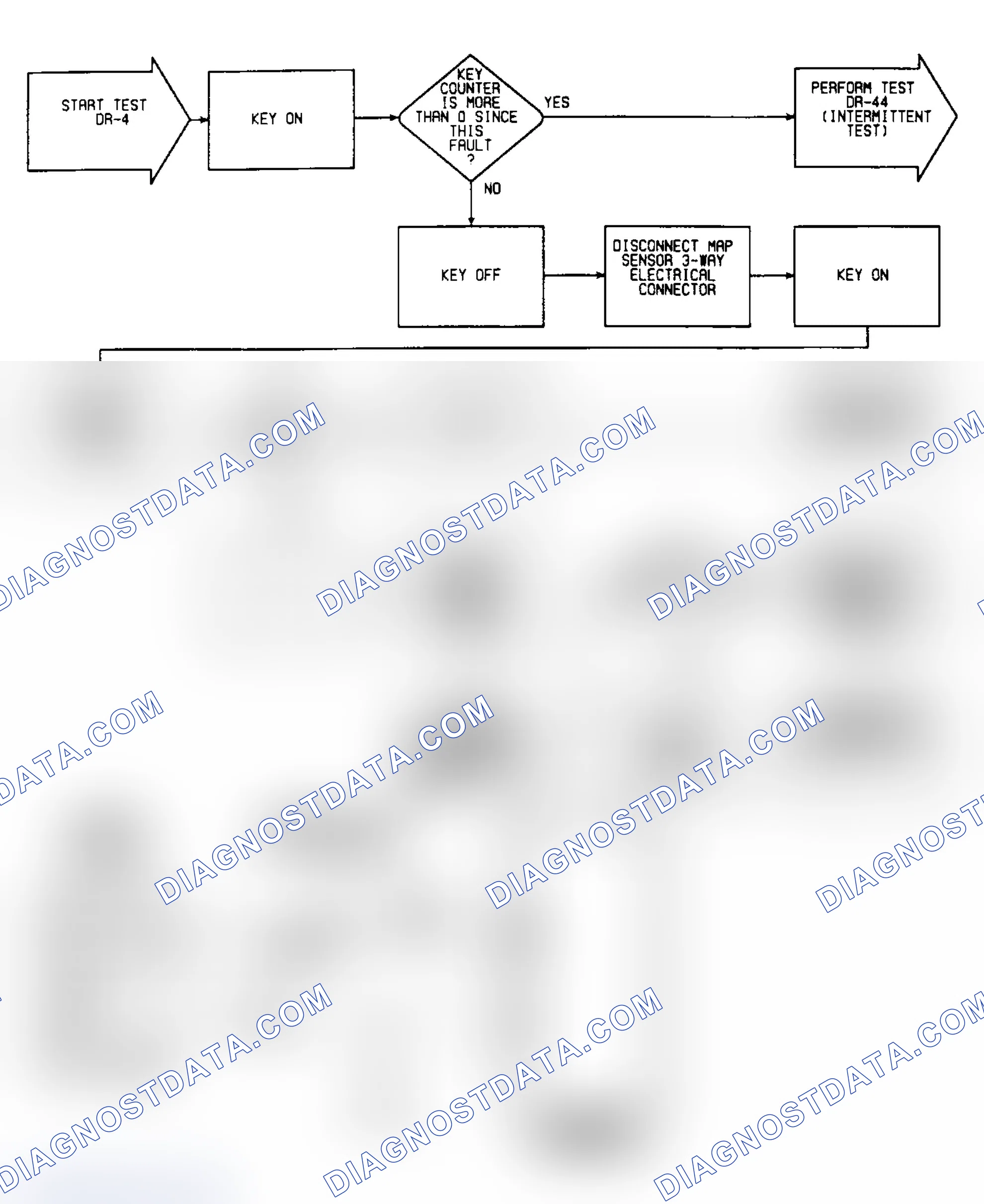 Scheme 379: DR4: Circuit Diagram & Flow Chart