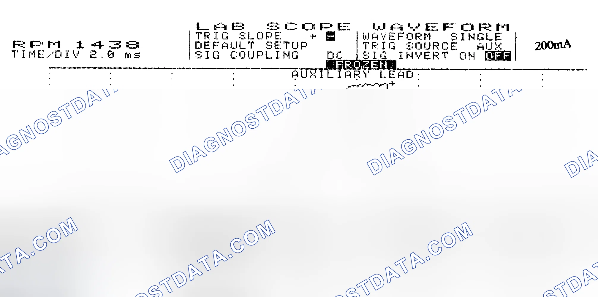 Scheme 15: Single Injector w/Normal Current Flow - Current Pattern