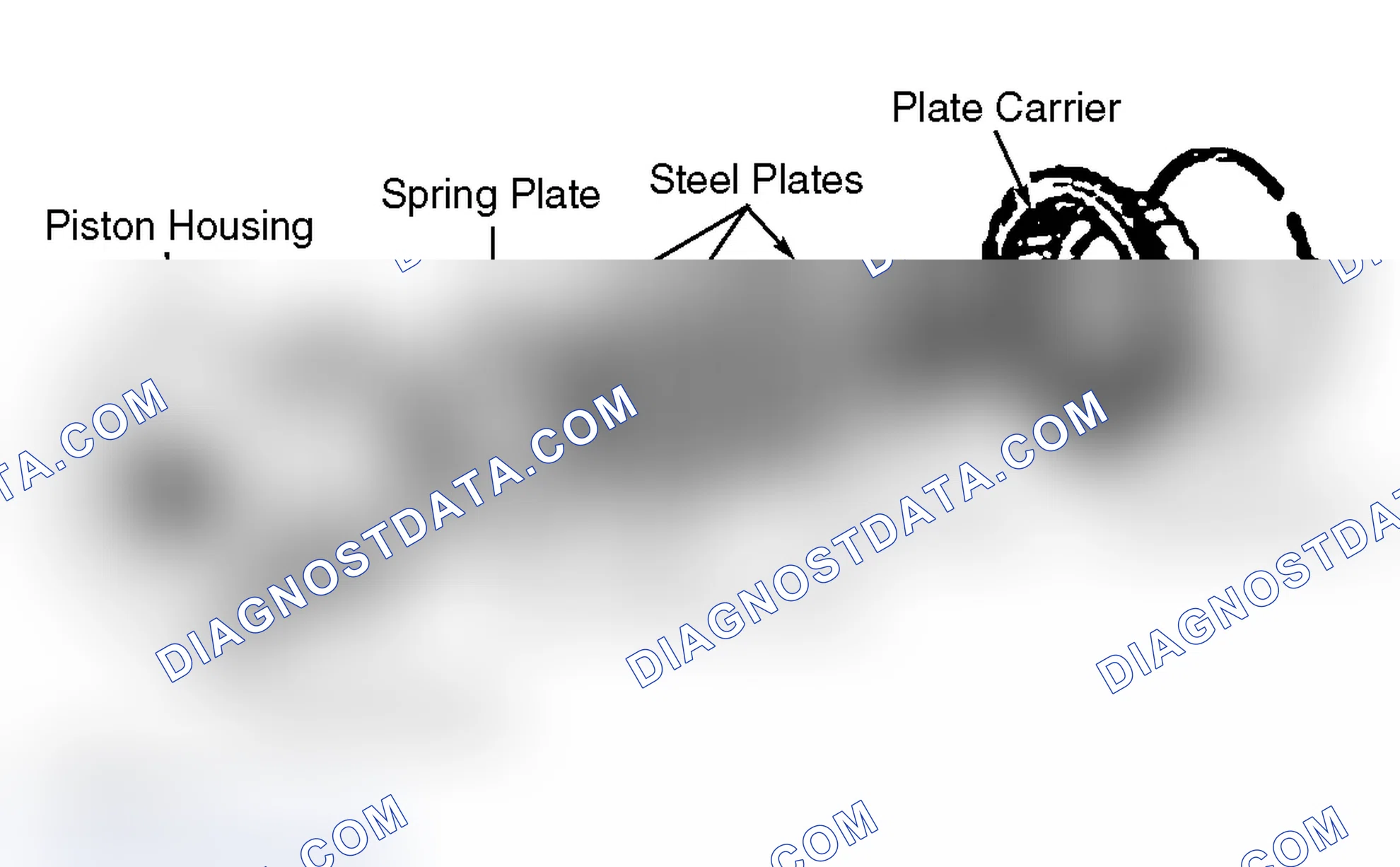 Scheme 115: Multi - Plate Clutches and Brakes