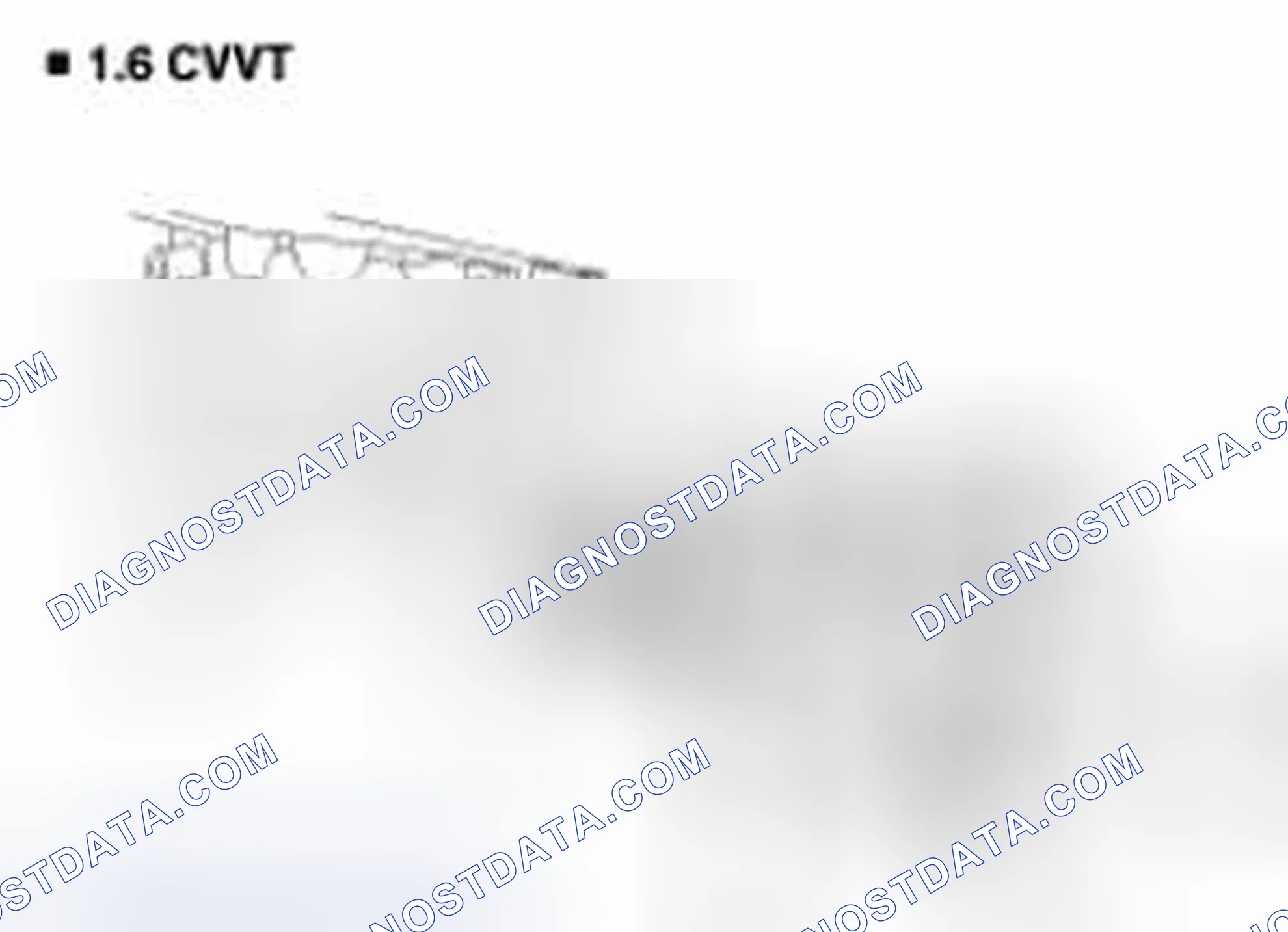 Scheme 10: THERMOSTAT