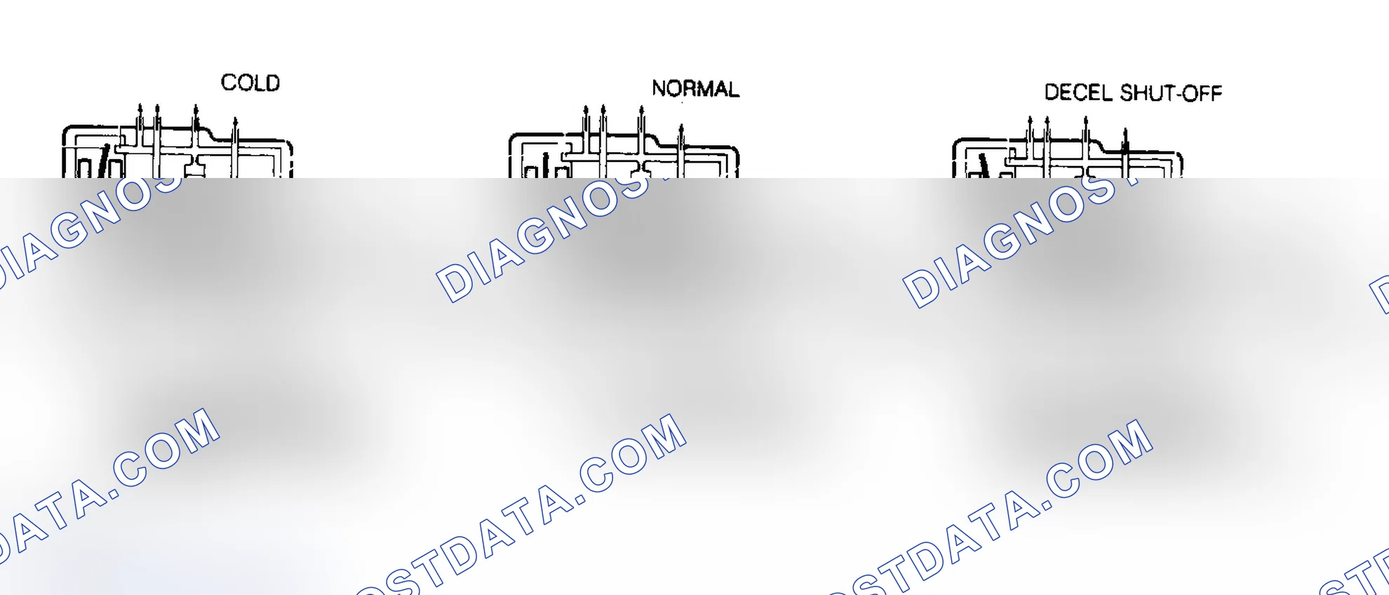 Scheme 3: Effect Of Differential Pressure Regulator Plate Position On Fuel Distributor Note pressure control valve reaction to plate position.
