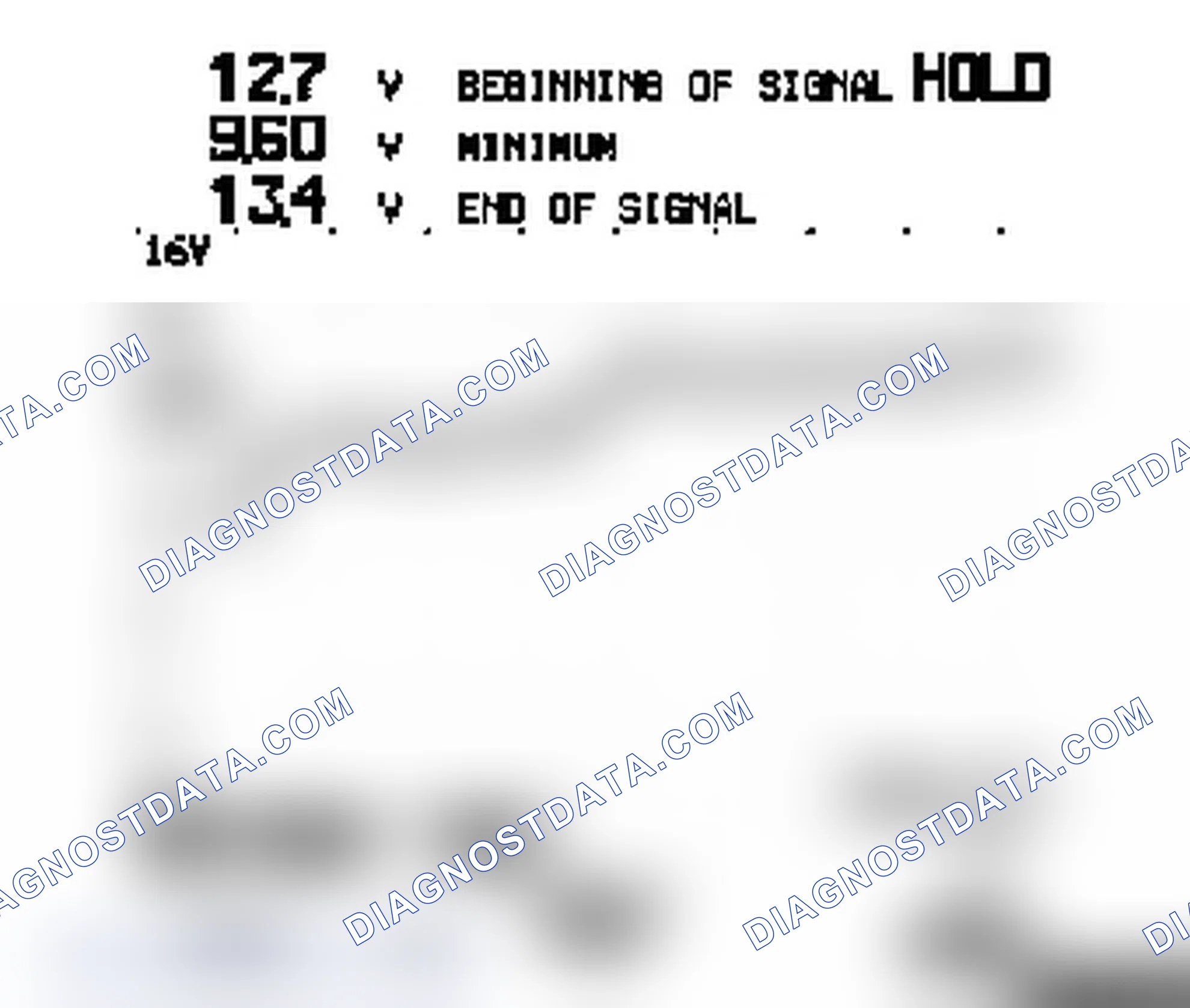 Battery / Starter (Voltage Measurement)