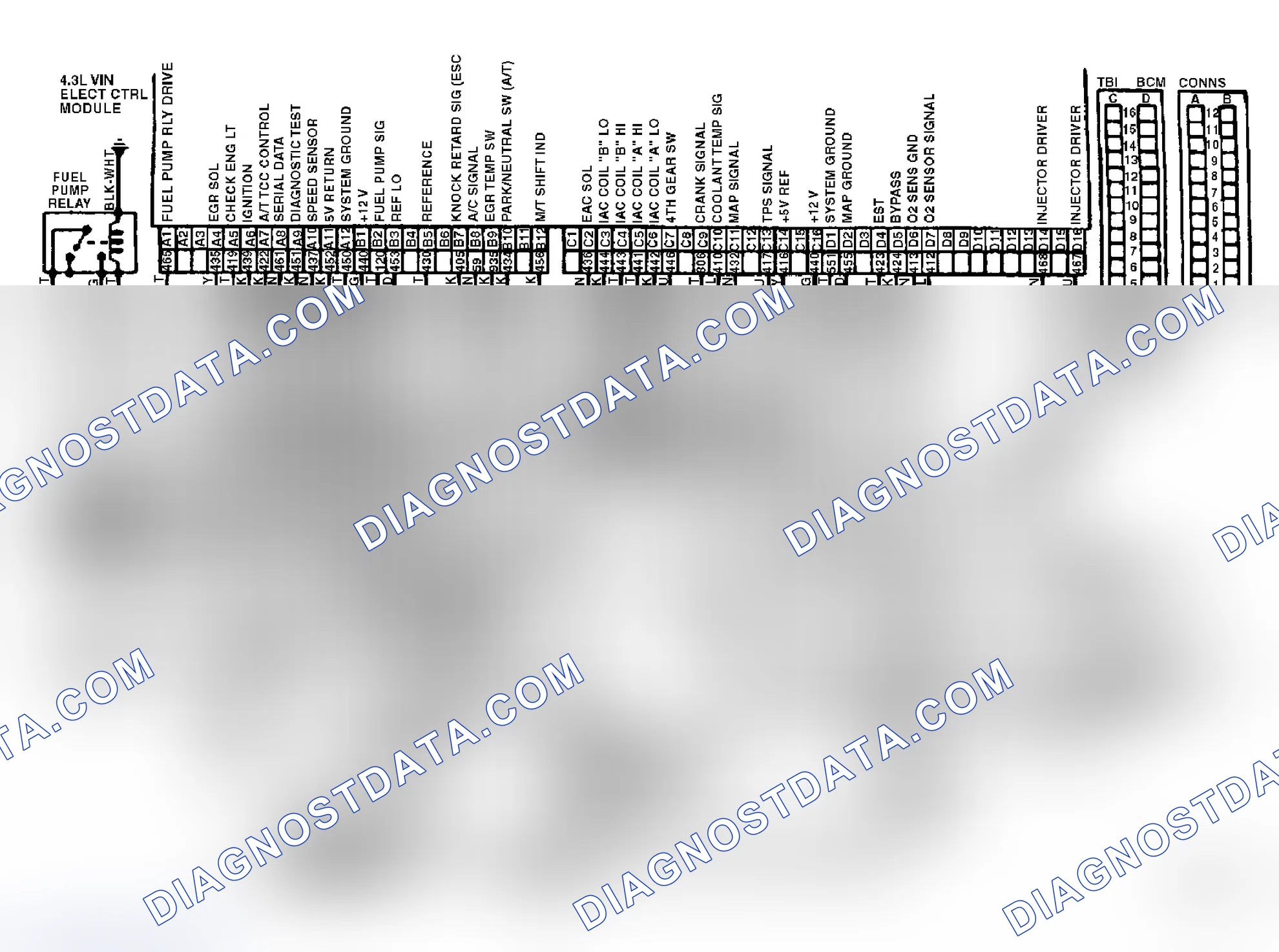 Scheme 8: Wiring Diagram for 4.3L TBI Engine