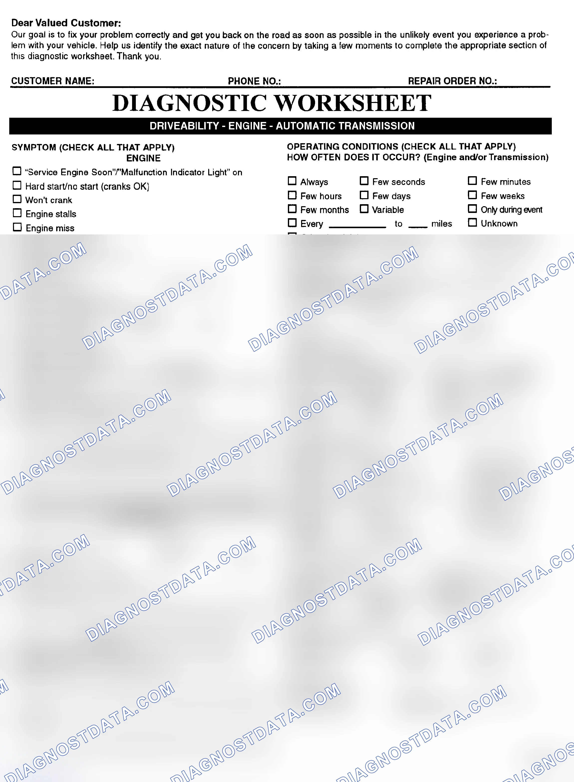 Scheme 2: Symptom Check List - Page 1